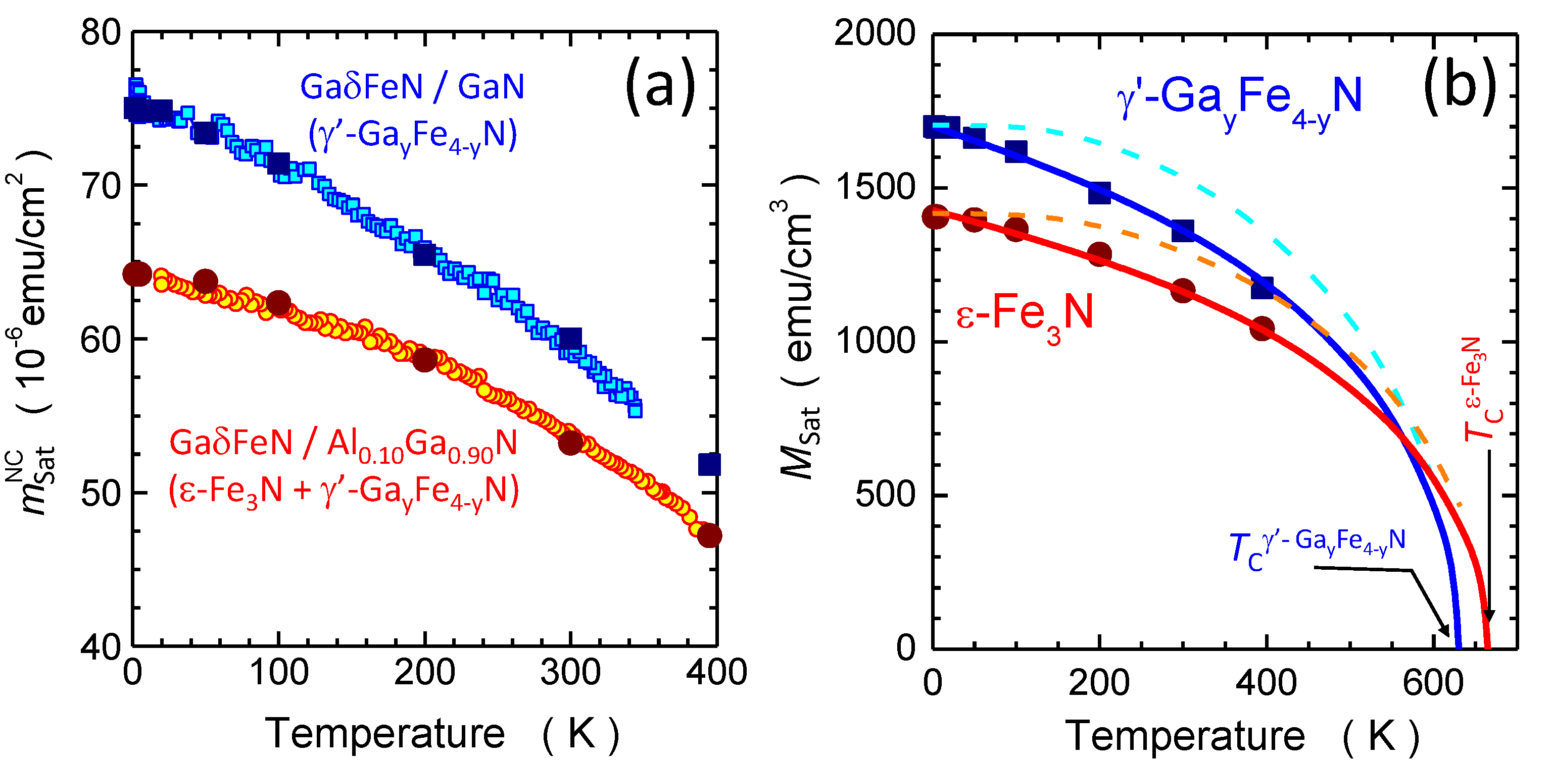 Materials 13 03294 g008