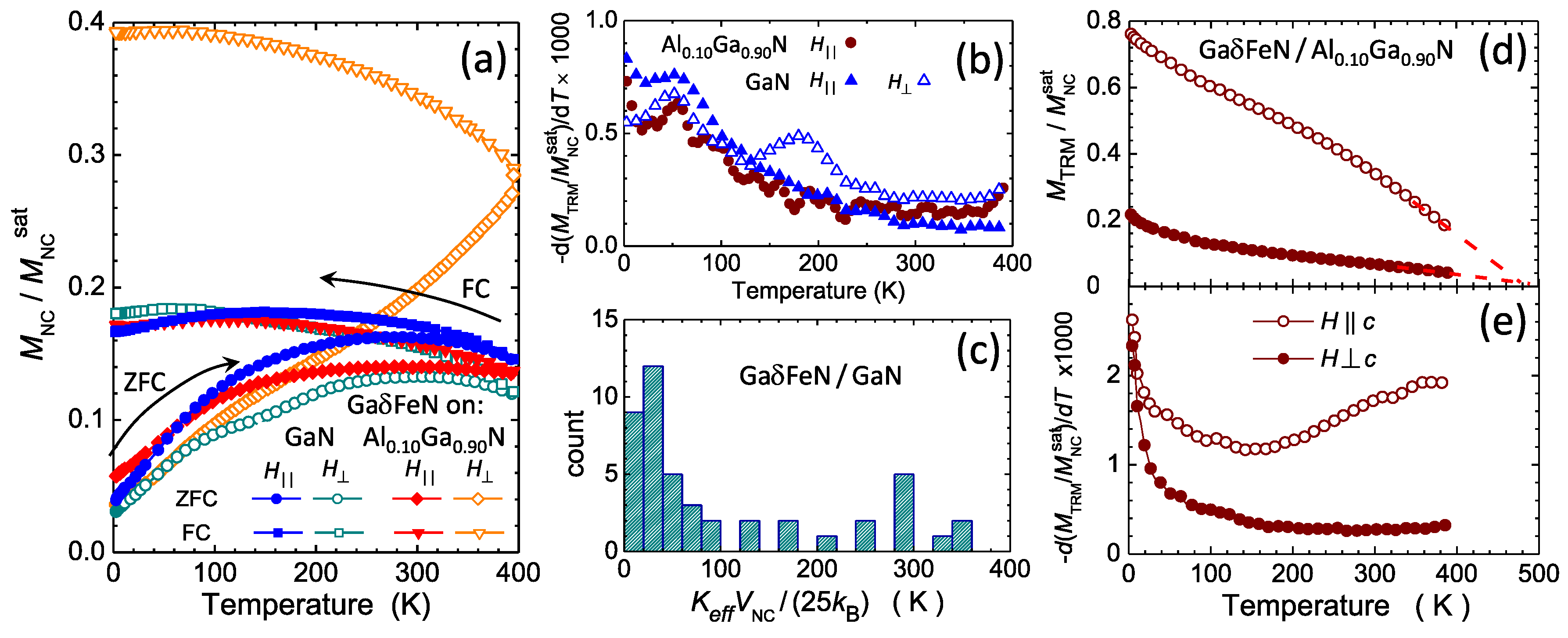 Materials 13 03294 g009