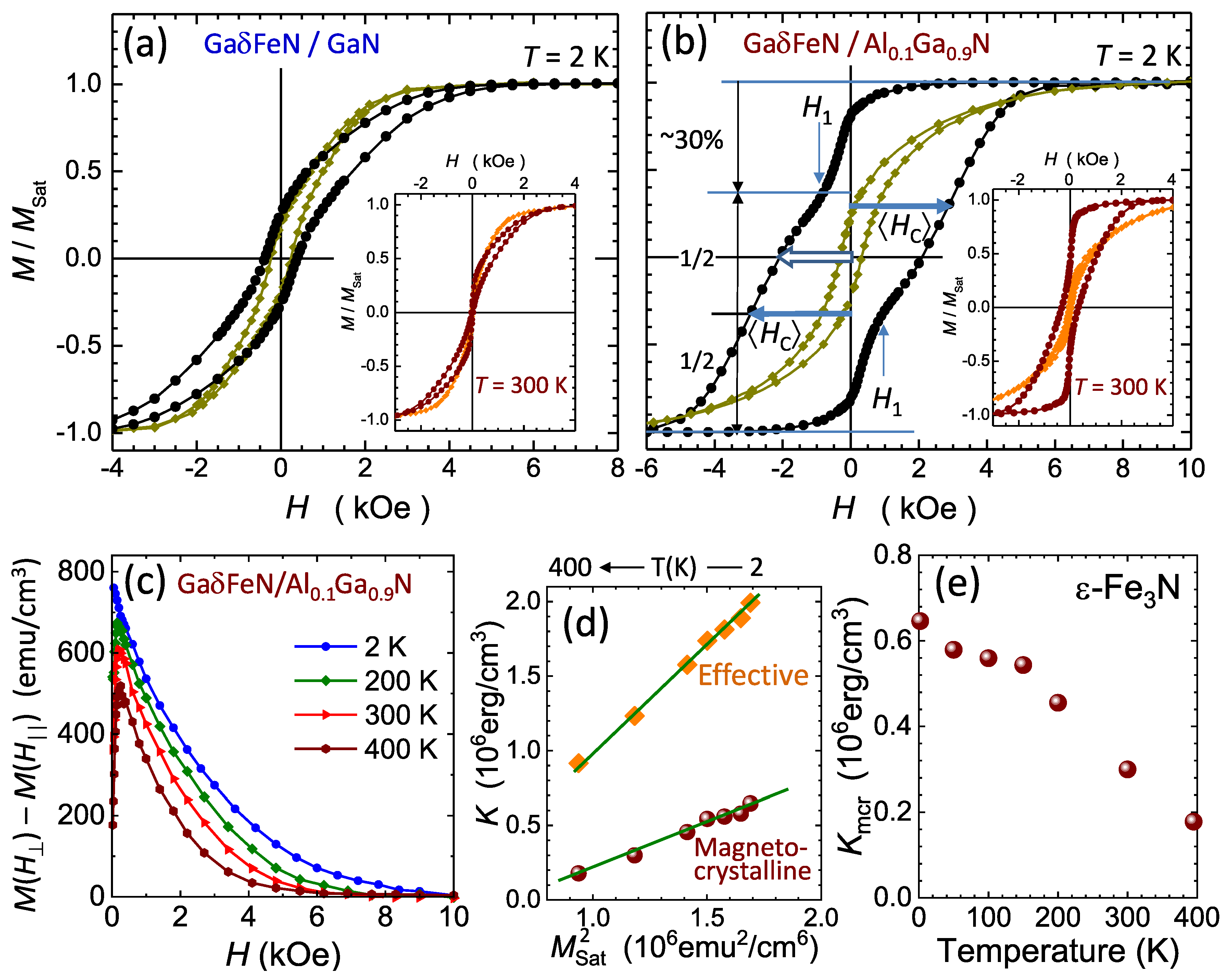 Materials 13 03294 g010