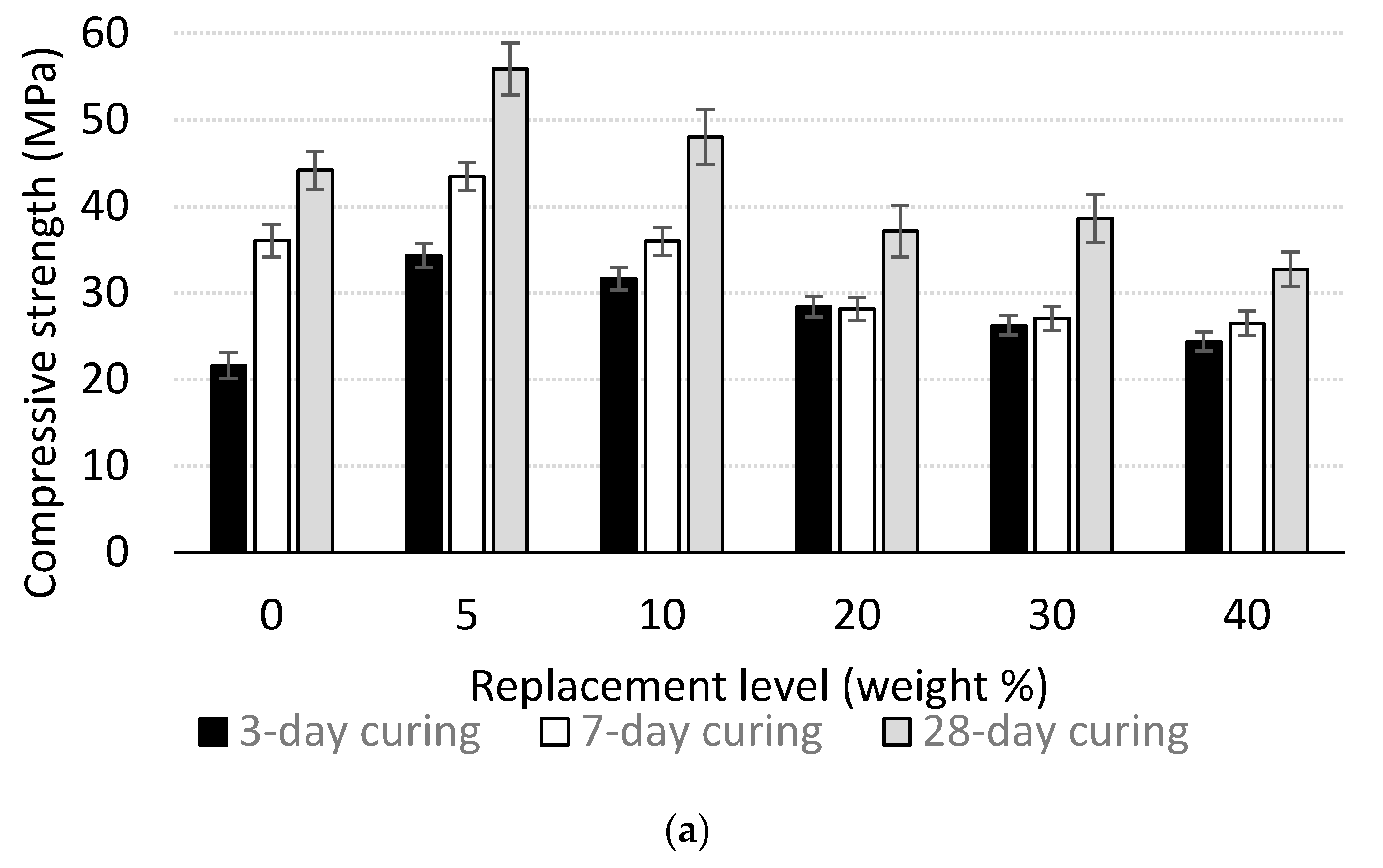 Materials 13 03295 g005a Materials 13 03295 g005a