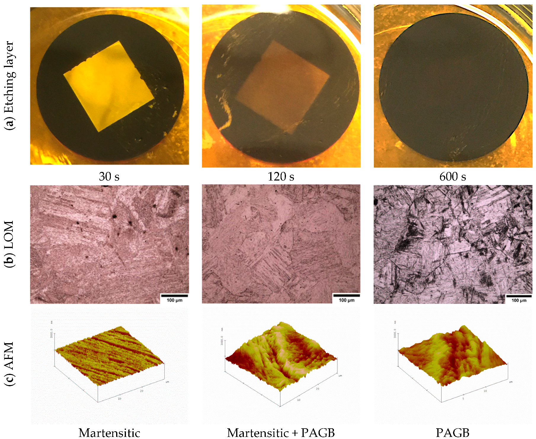 Materials 13 03296 g005 Materials 13 03296 g005