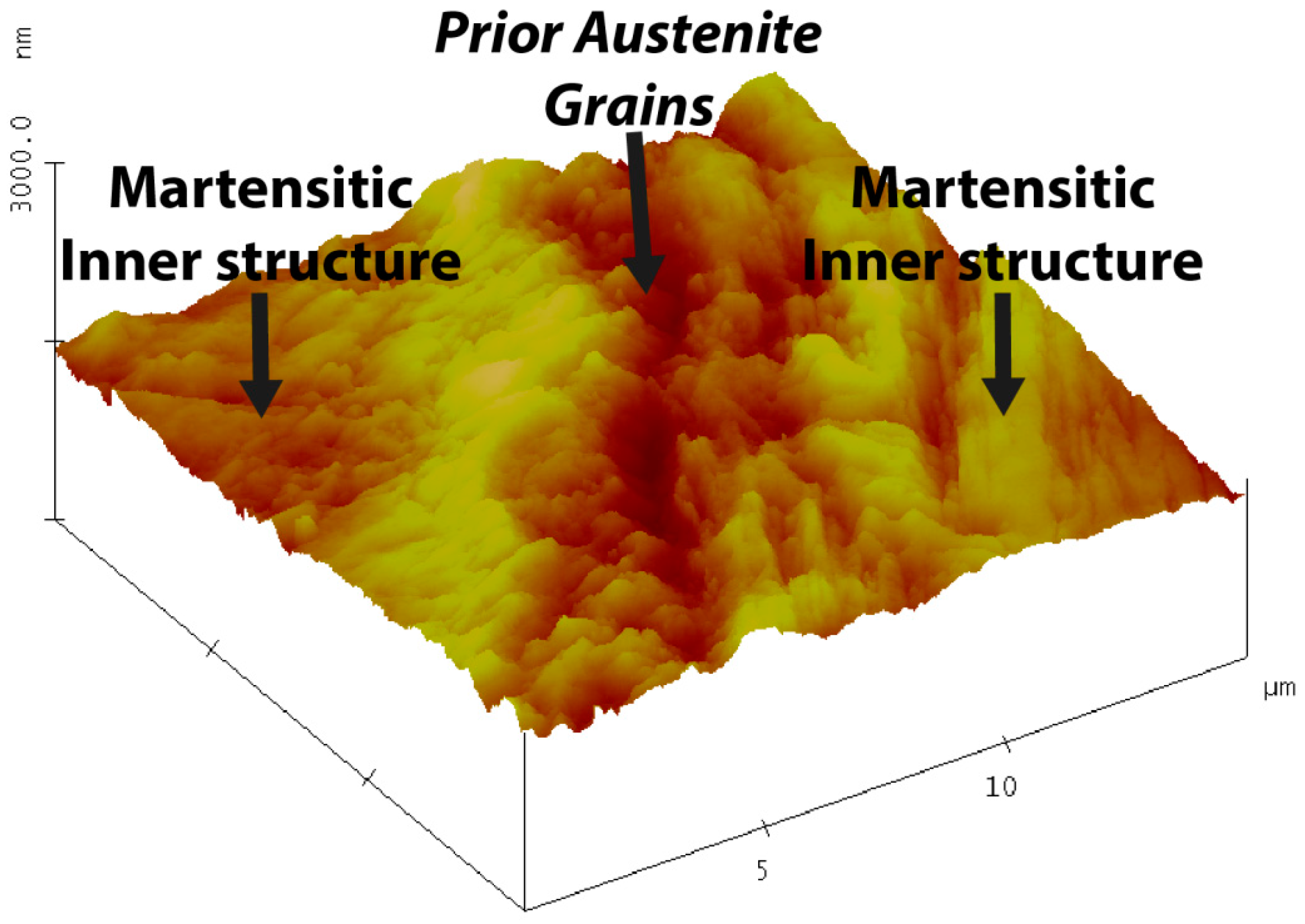 Materials 13 03296 g008 Materials 13 03296 g008