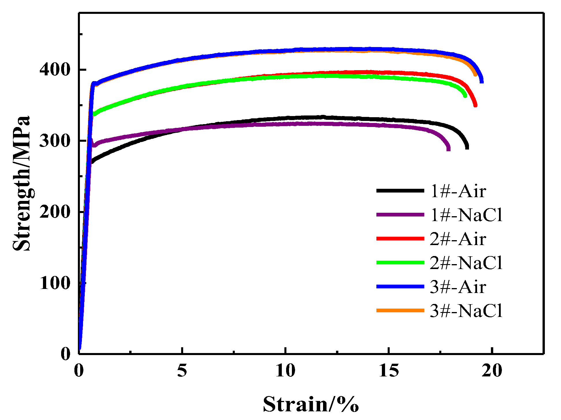 Materials 13 03299 g008