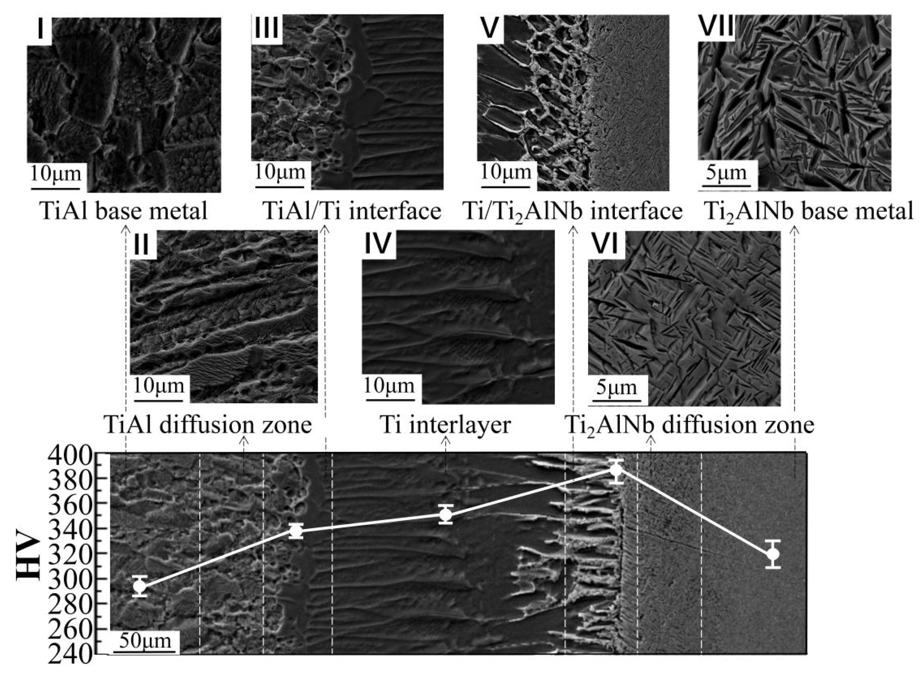 Materials 13 03300 g004 Materials 13 03300 g004