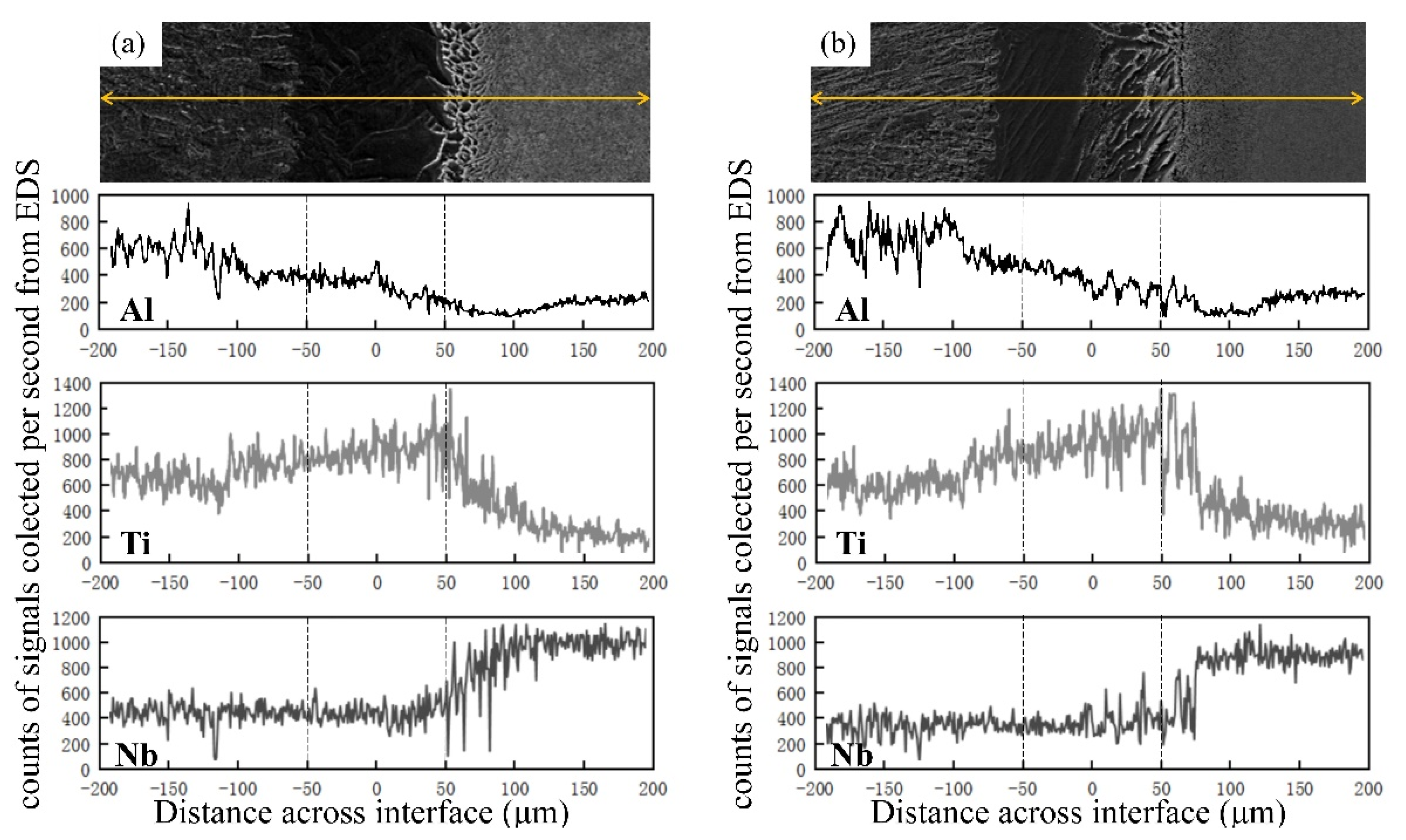 Materials 13 03300 g005 Materials 13 03300 g005