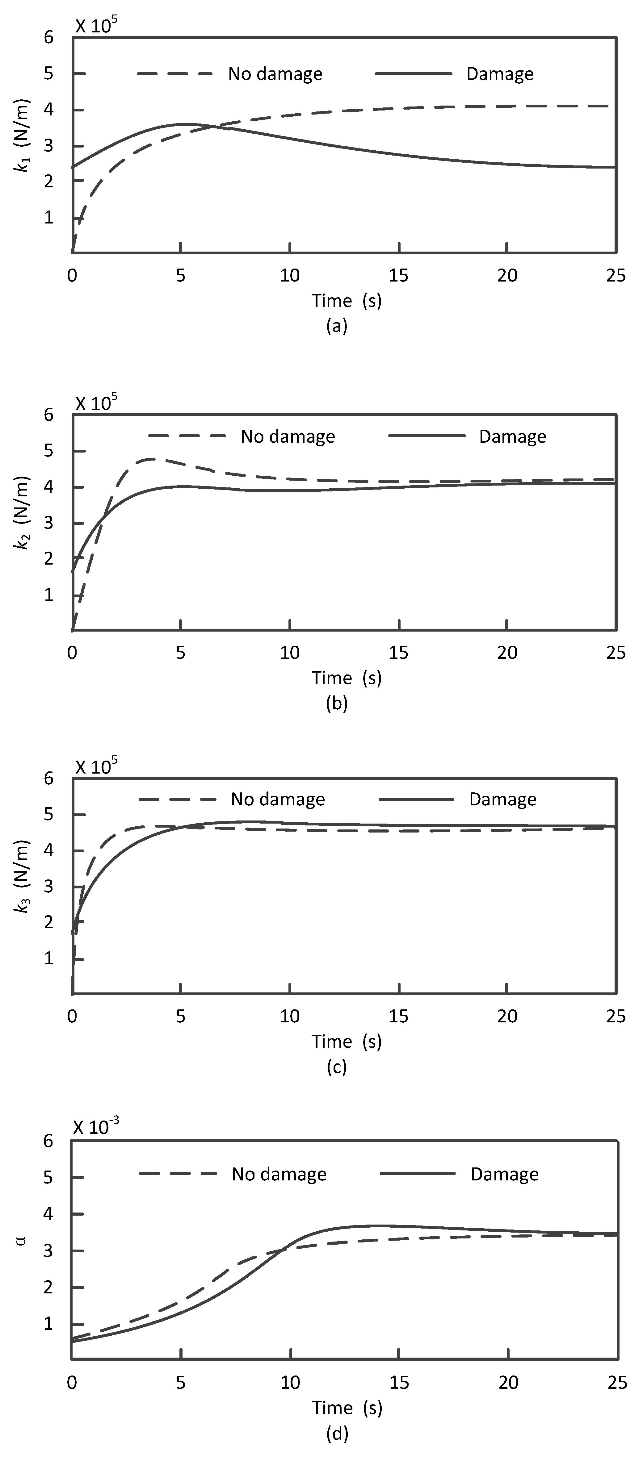 Materials 13 03301 g006a Materials 13 03301 g006a