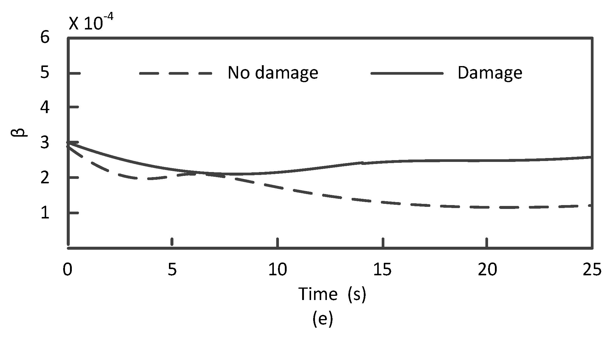 Materials 13 03301 g006b Materials 13 03301 g006b
