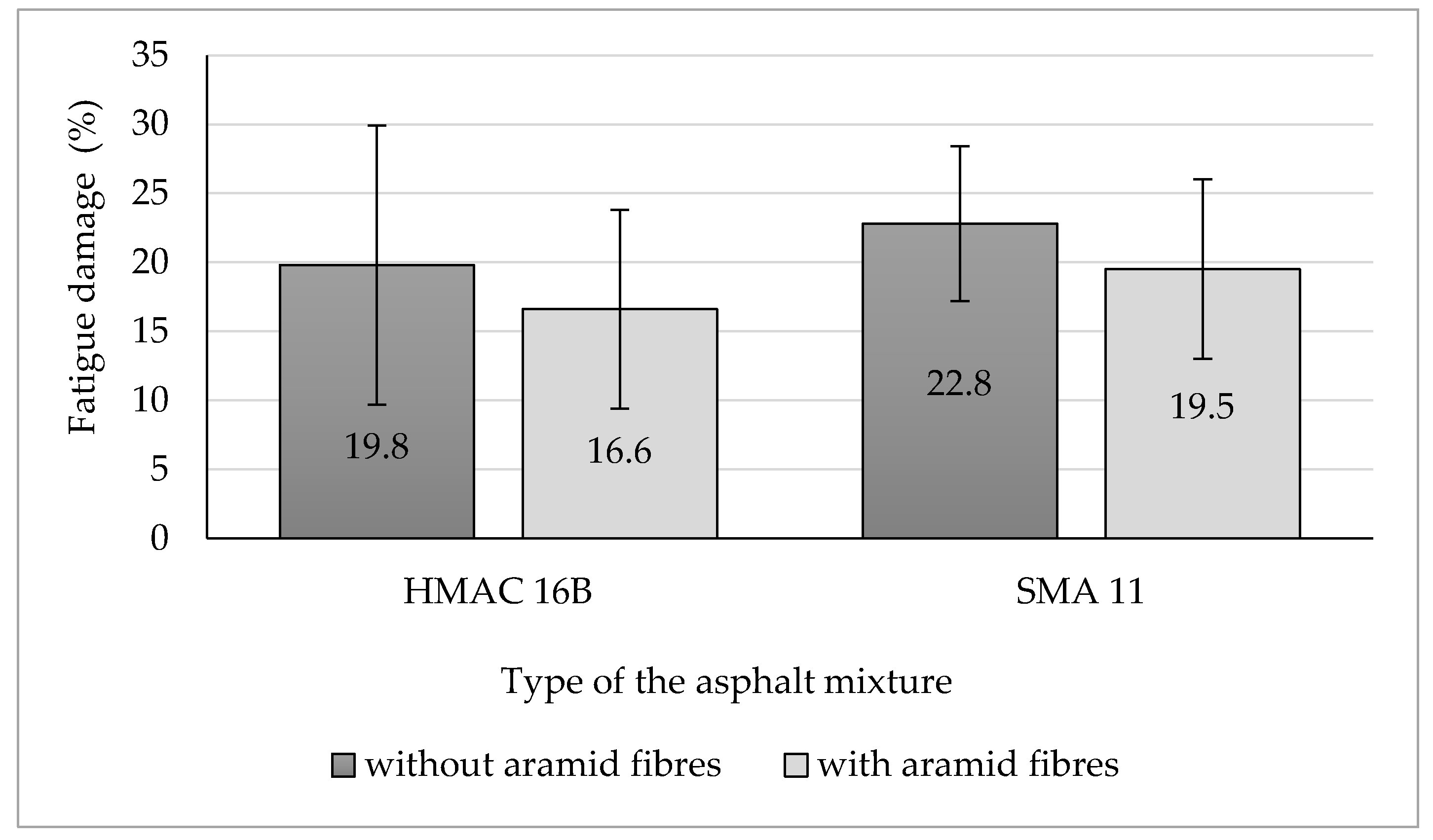 Materials 13 03302 g010