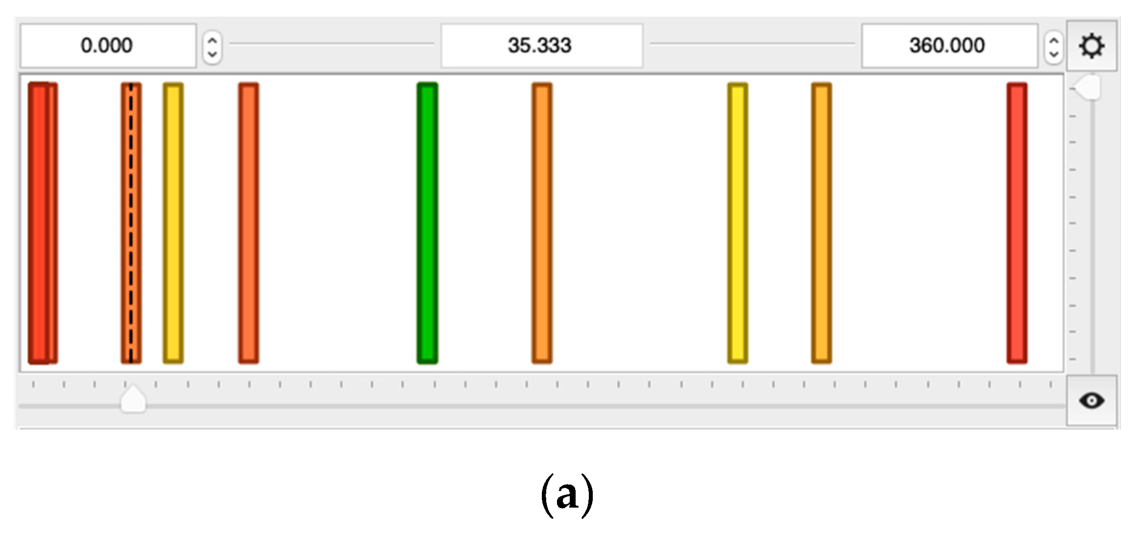 Materials 13 03303 g005a