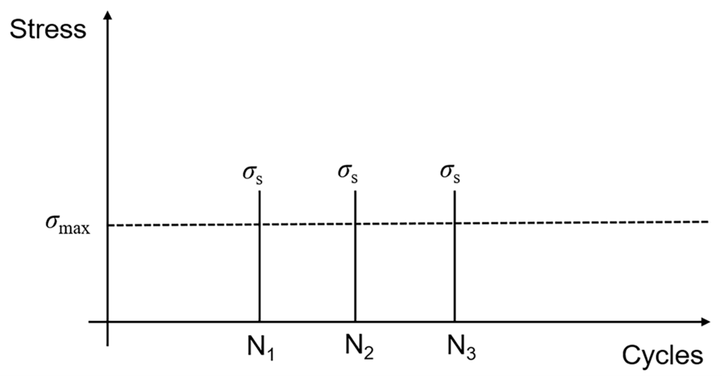 Materials 13 03304 g001