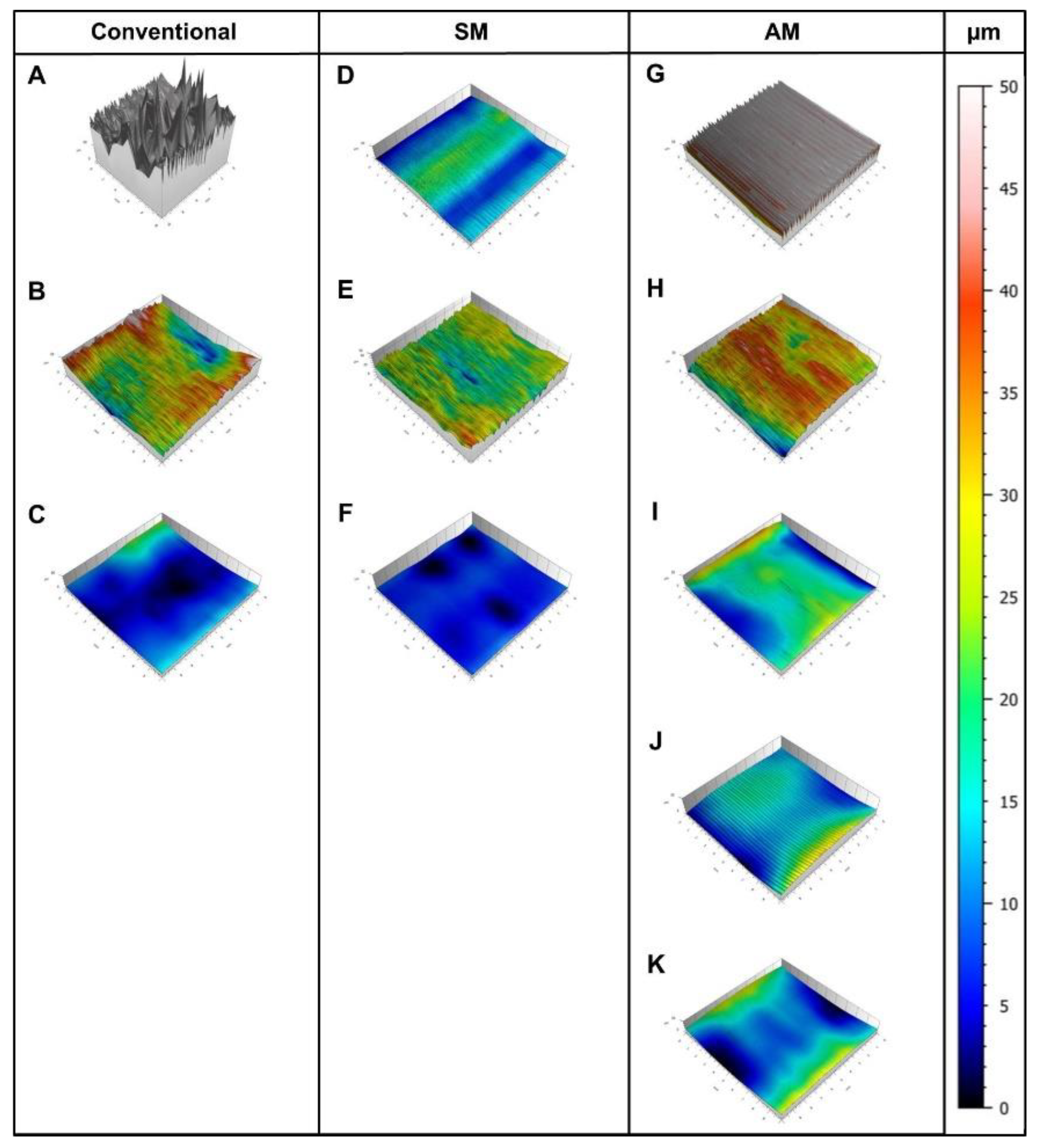 Materials 13 03305 g005