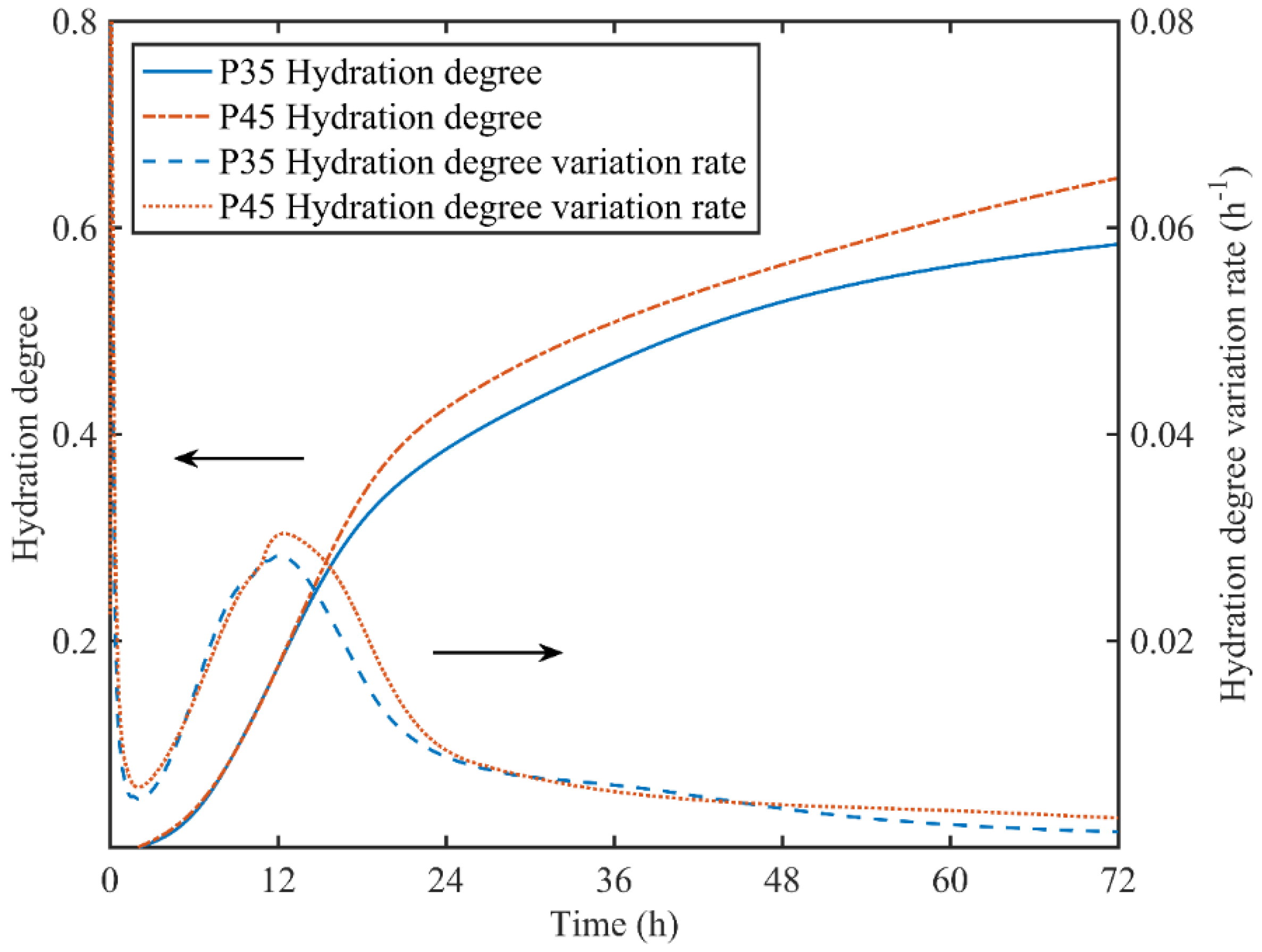 Materials 13 03306 g003 Materials 13 03306 g003