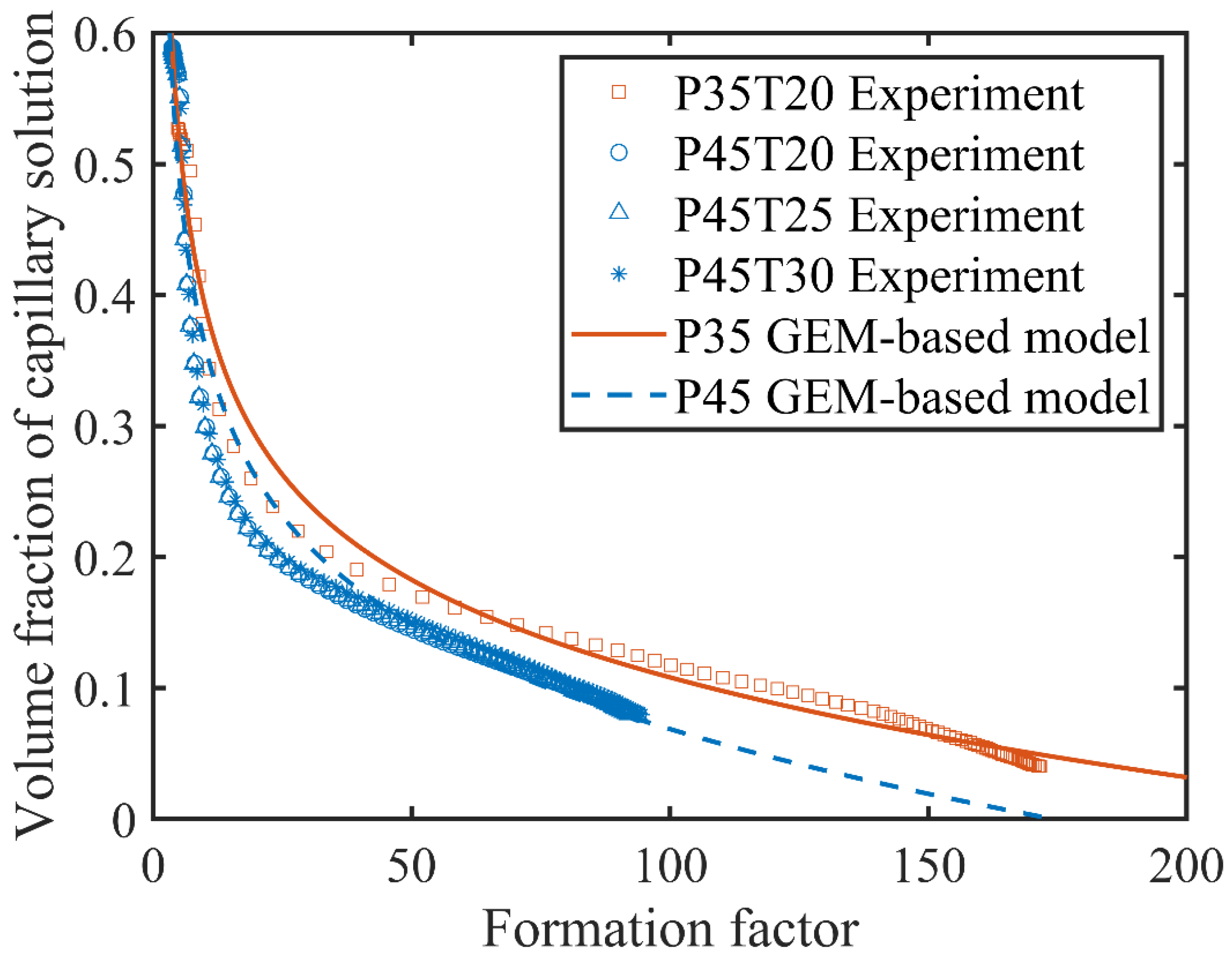 Materials 13 03306 g007 Materials 13 03306 g007