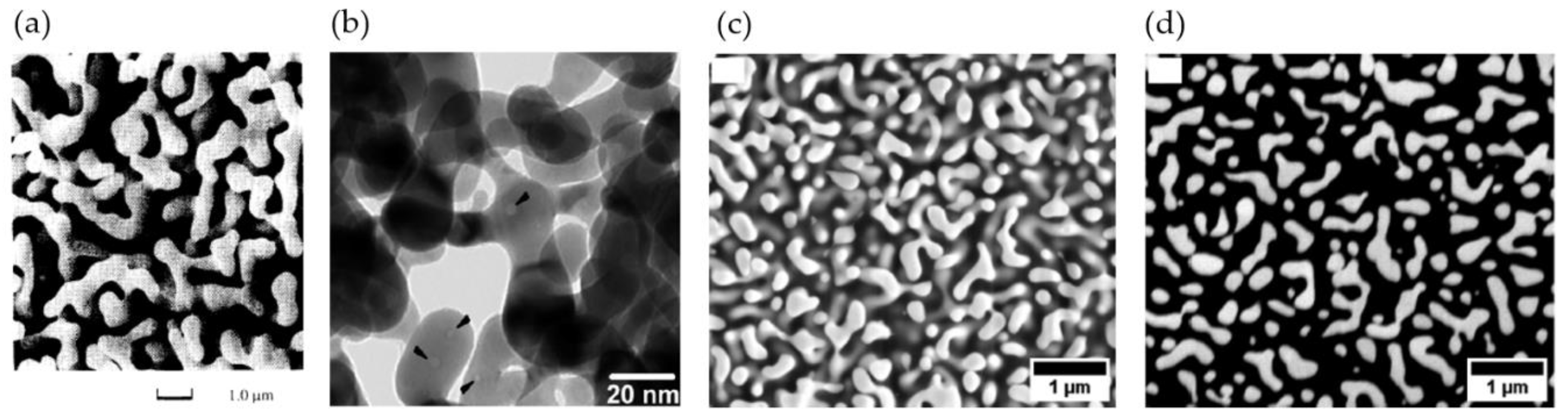 Materials 13 03307 g002 Materials 13 03307 g002