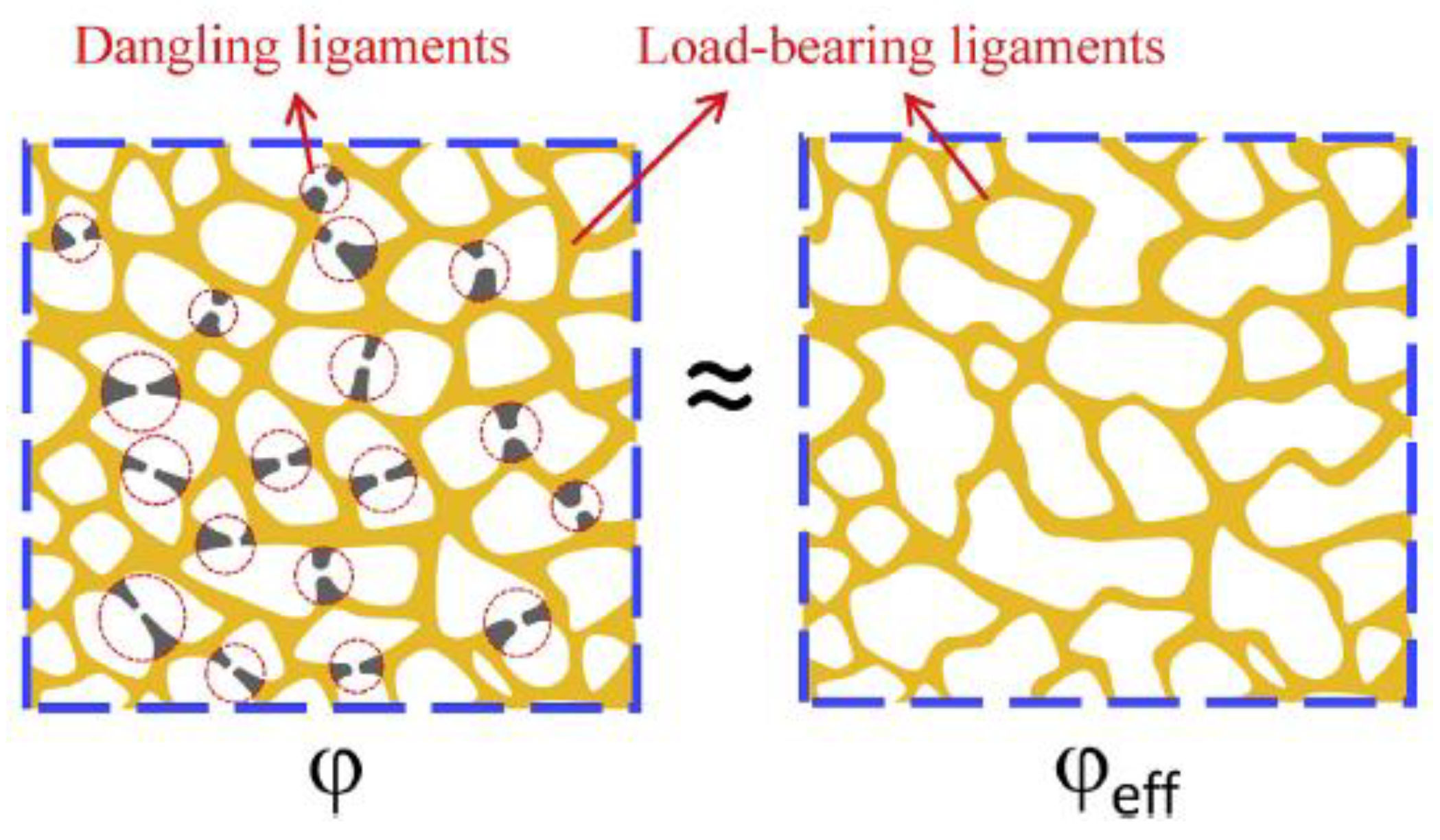 Materials 13 03307 g006 Materials 13 03307 g006