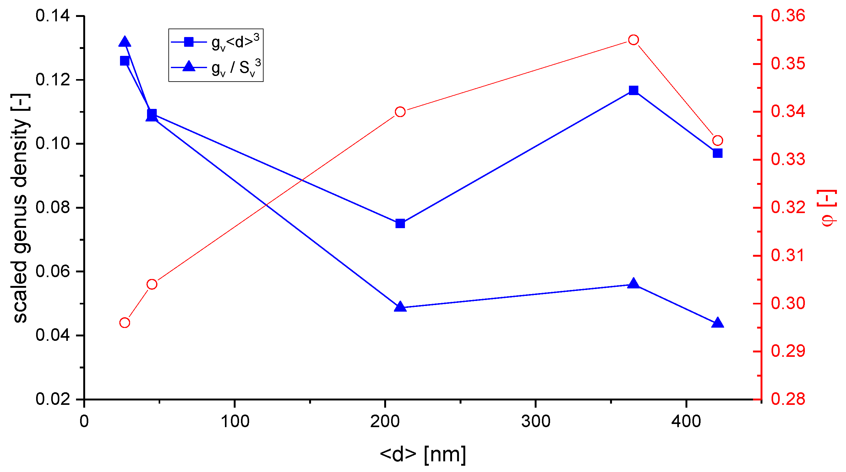 Materials 13 03307 g007 Materials 13 03307 g007