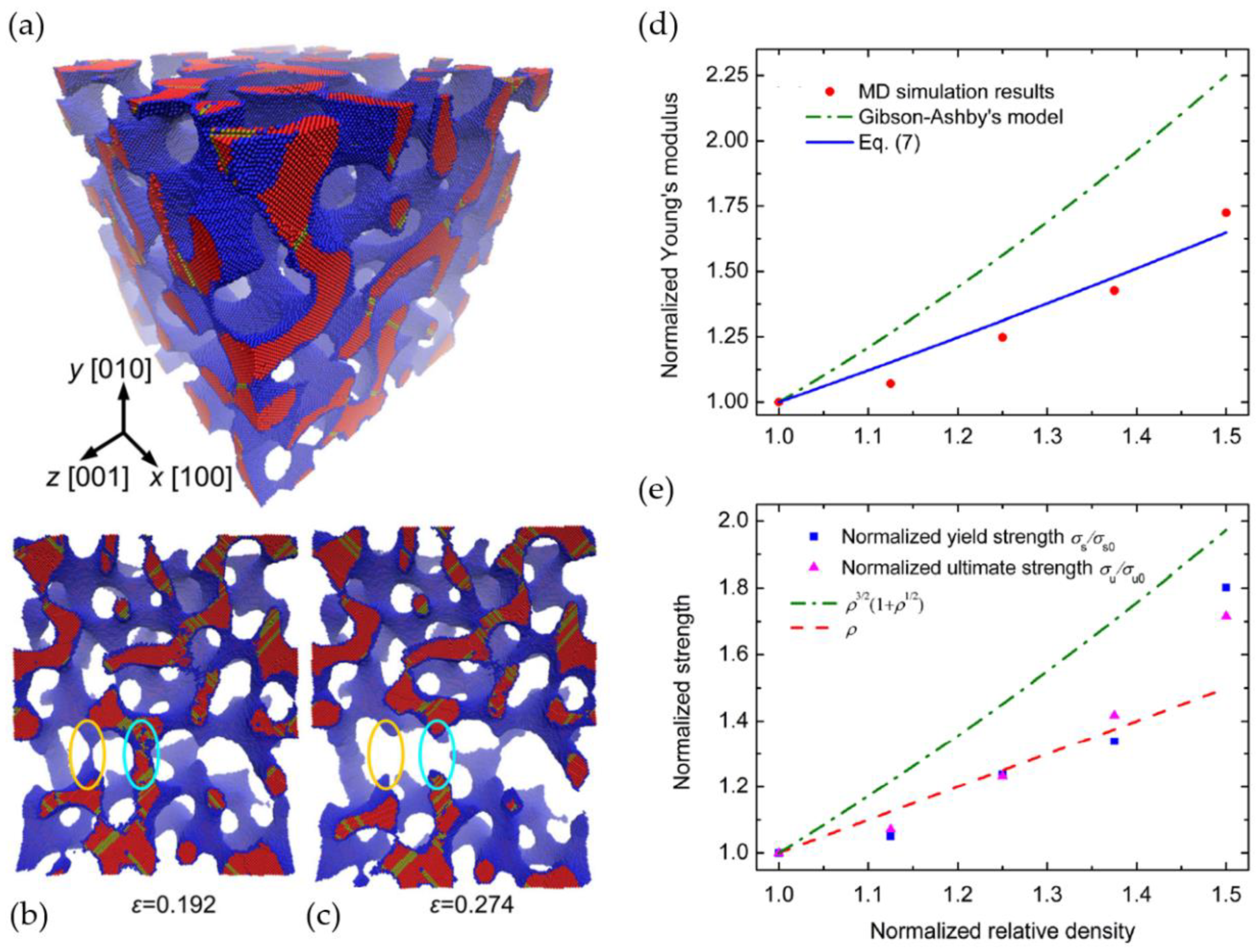 Materials 13 03307 g014 Materials 13 03307 g014