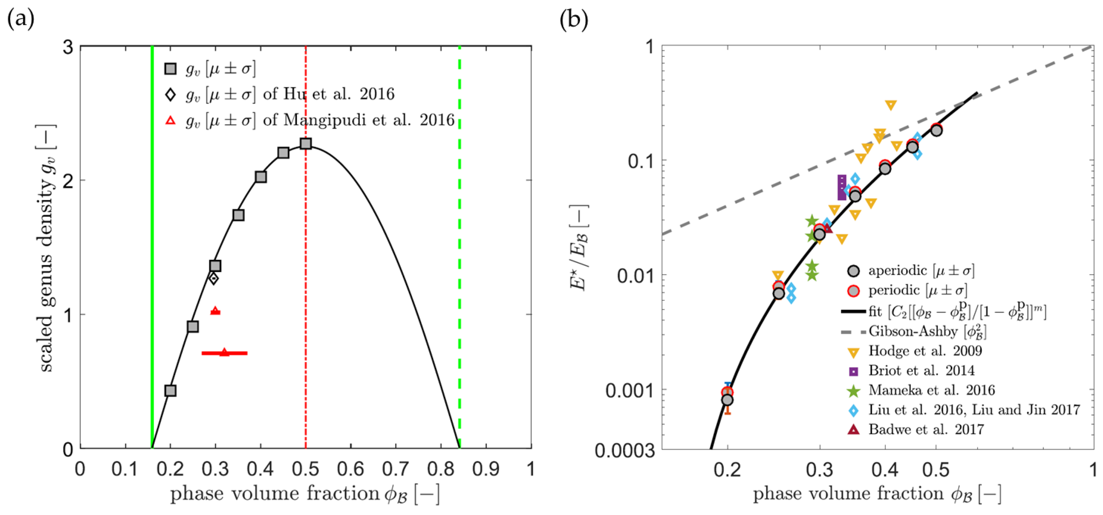 Materials 13 03307 g018 Materials 13 03307 g018