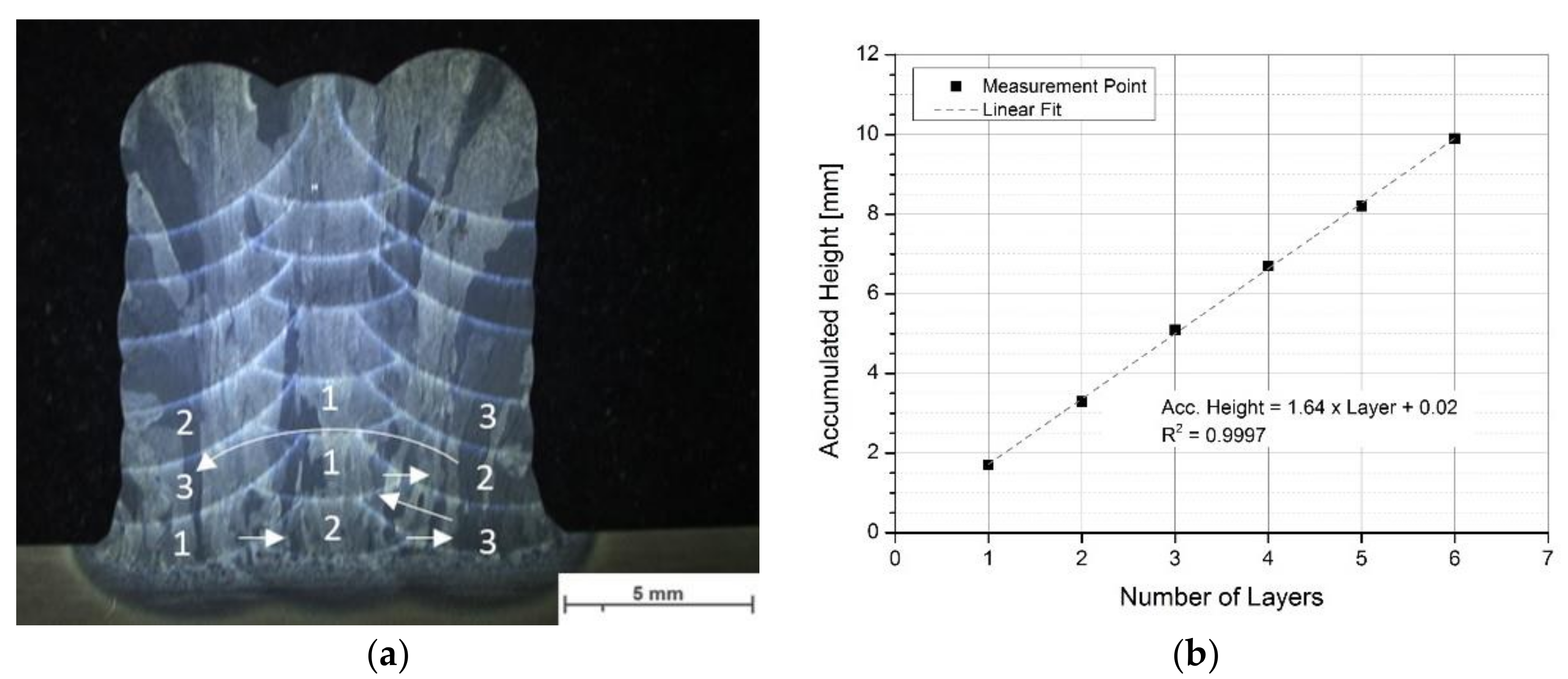 Materials 13 03310 g005 Materials 13 03310 g005