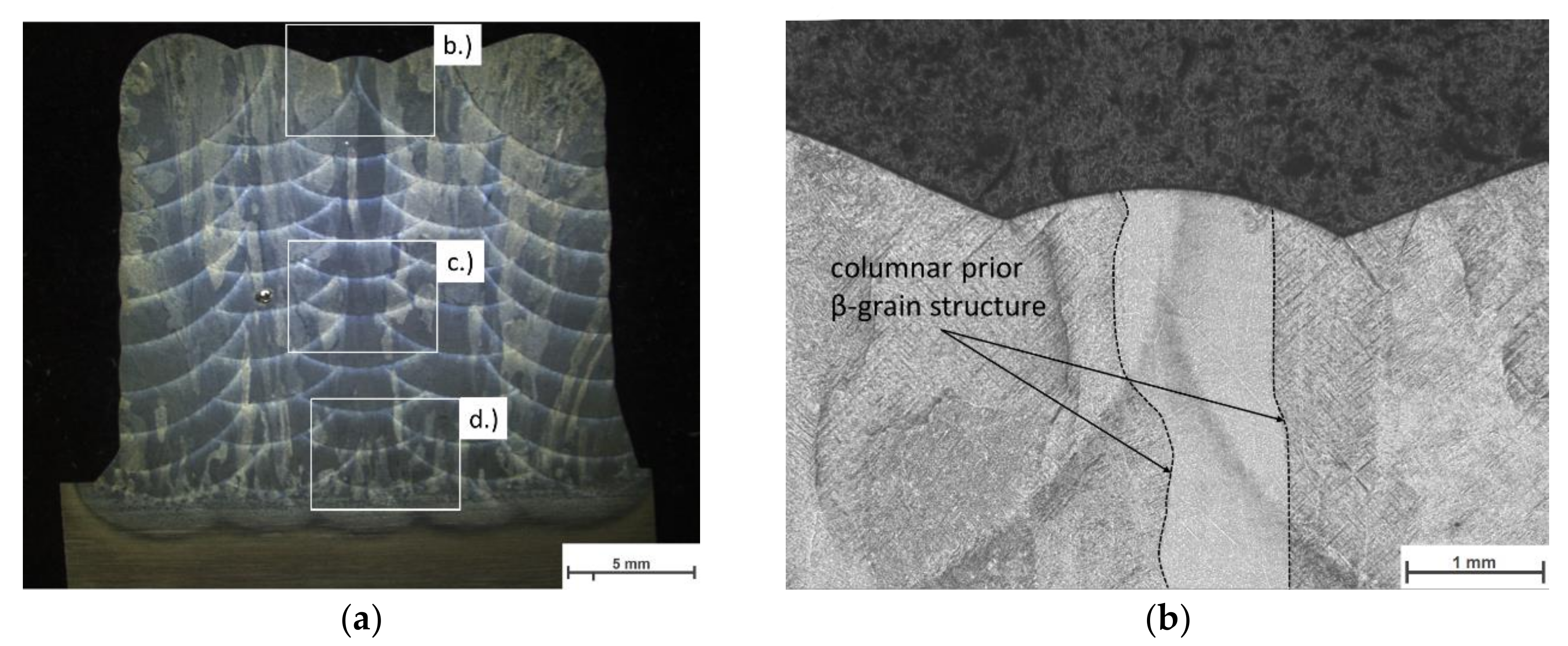 Materials 13 03310 g006a Materials 13 03310 g006a