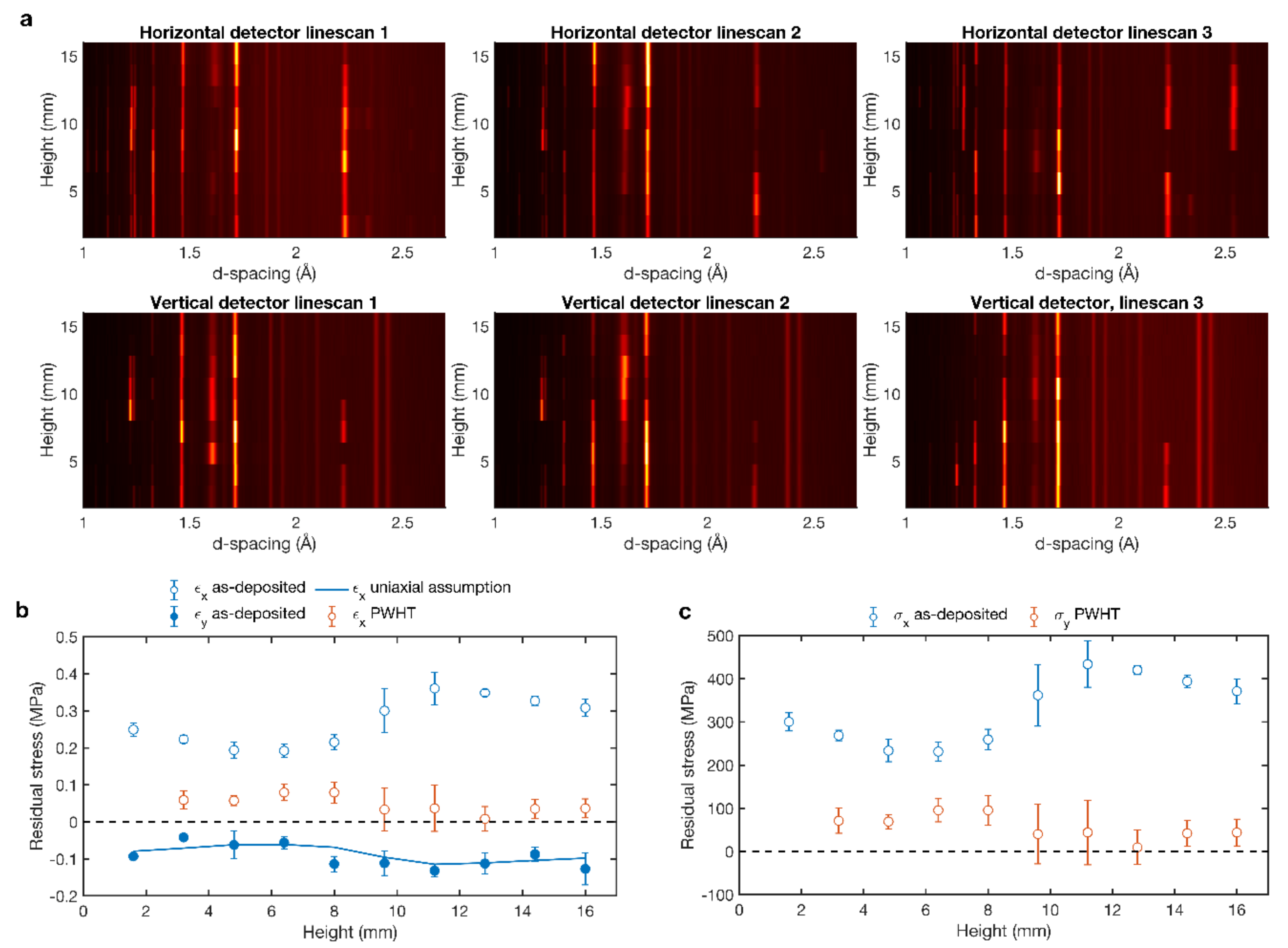 Materials 13 03310 g008 Materials 13 03310 g008