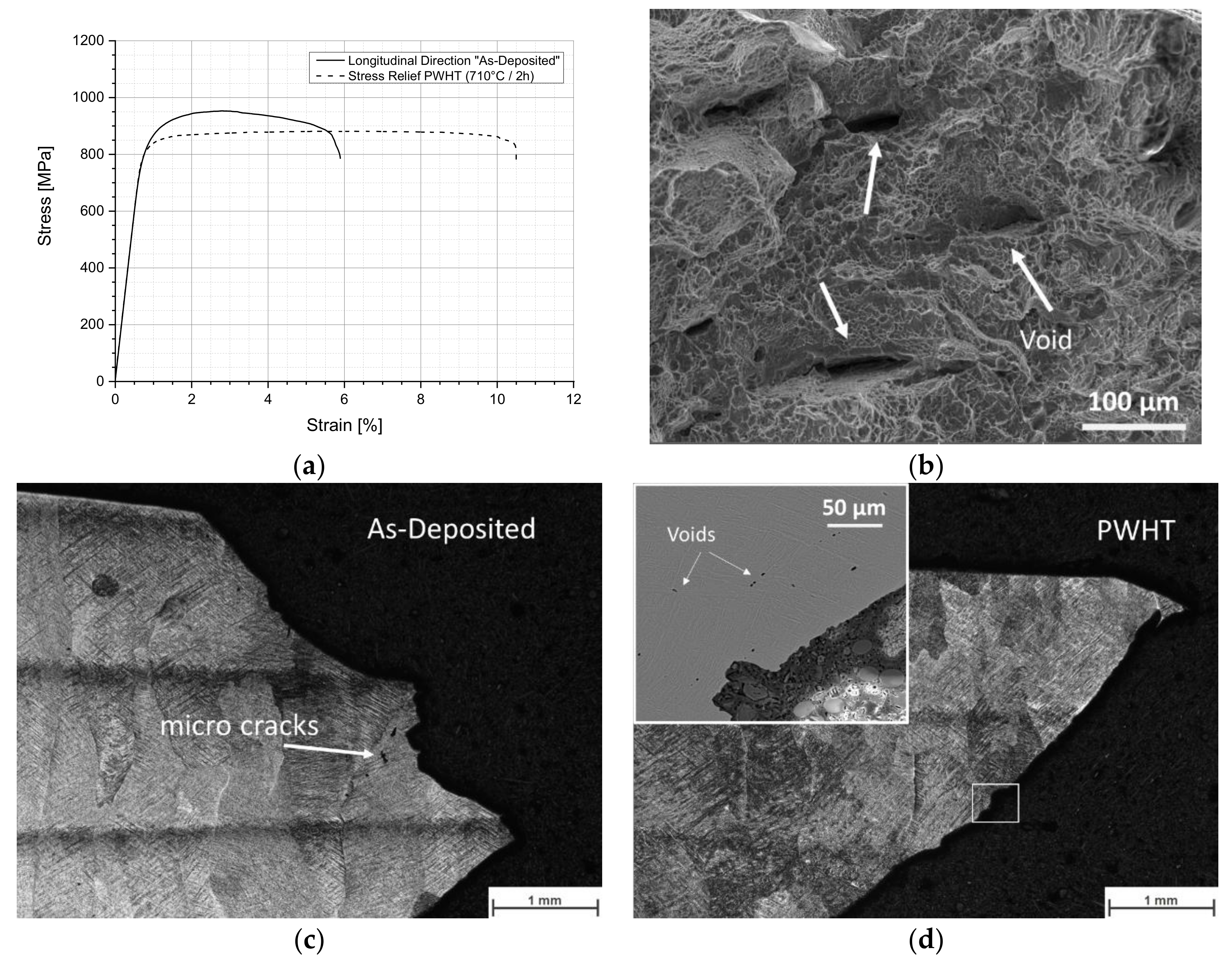 Materials 13 03310 g009 Materials 13 03310 g009