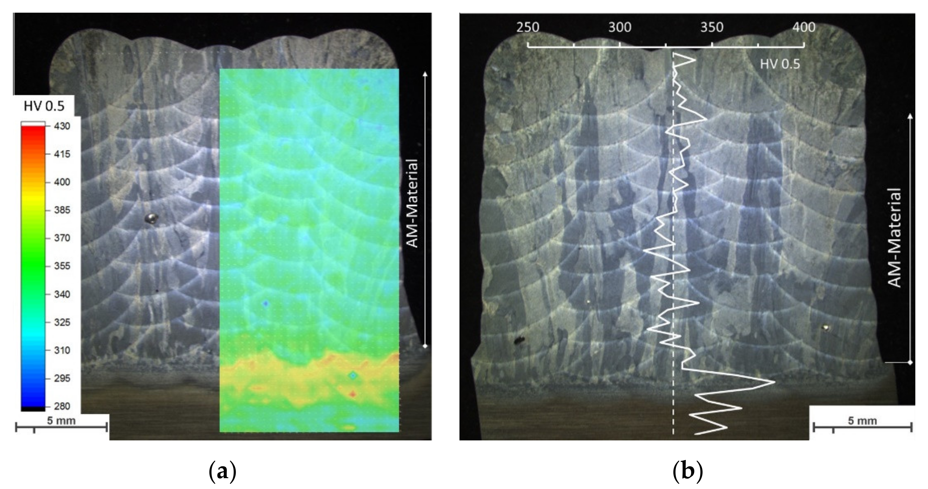 Materials 13 03310 g012 Materials 13 03310 g012