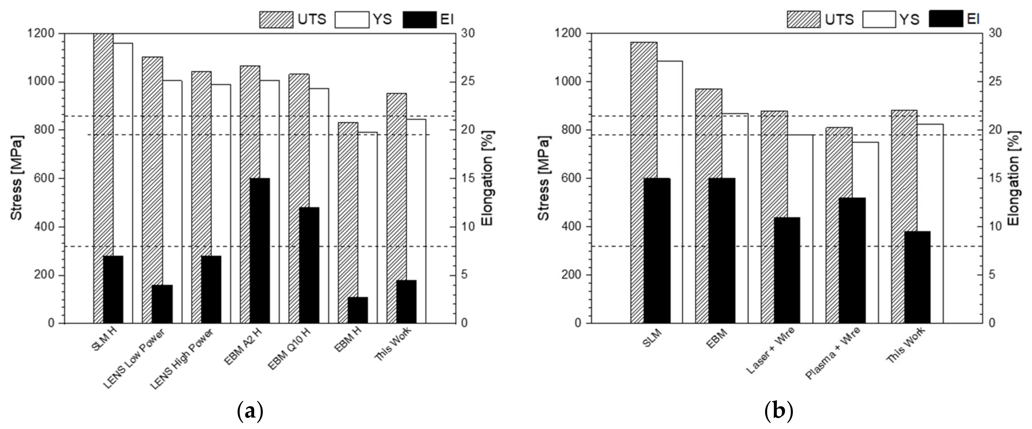 Materials 13 03310 g014 Materials 13 03310 g014