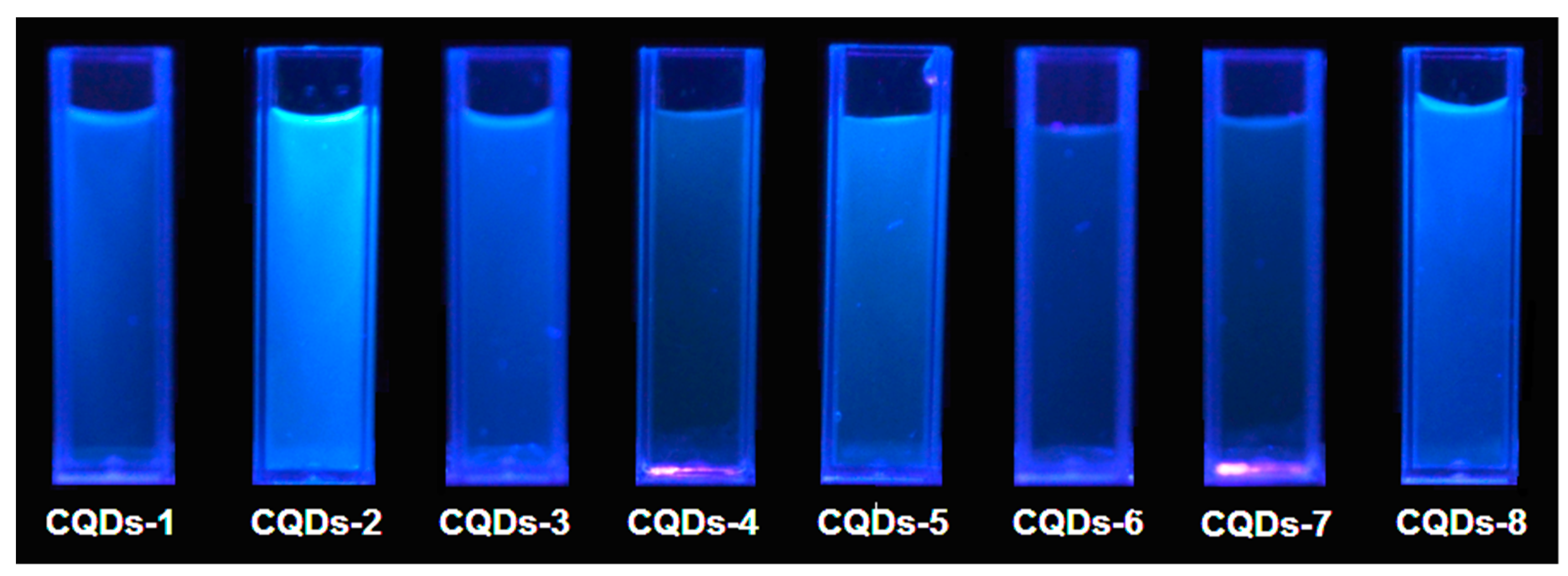 Materials 13 03313 g007