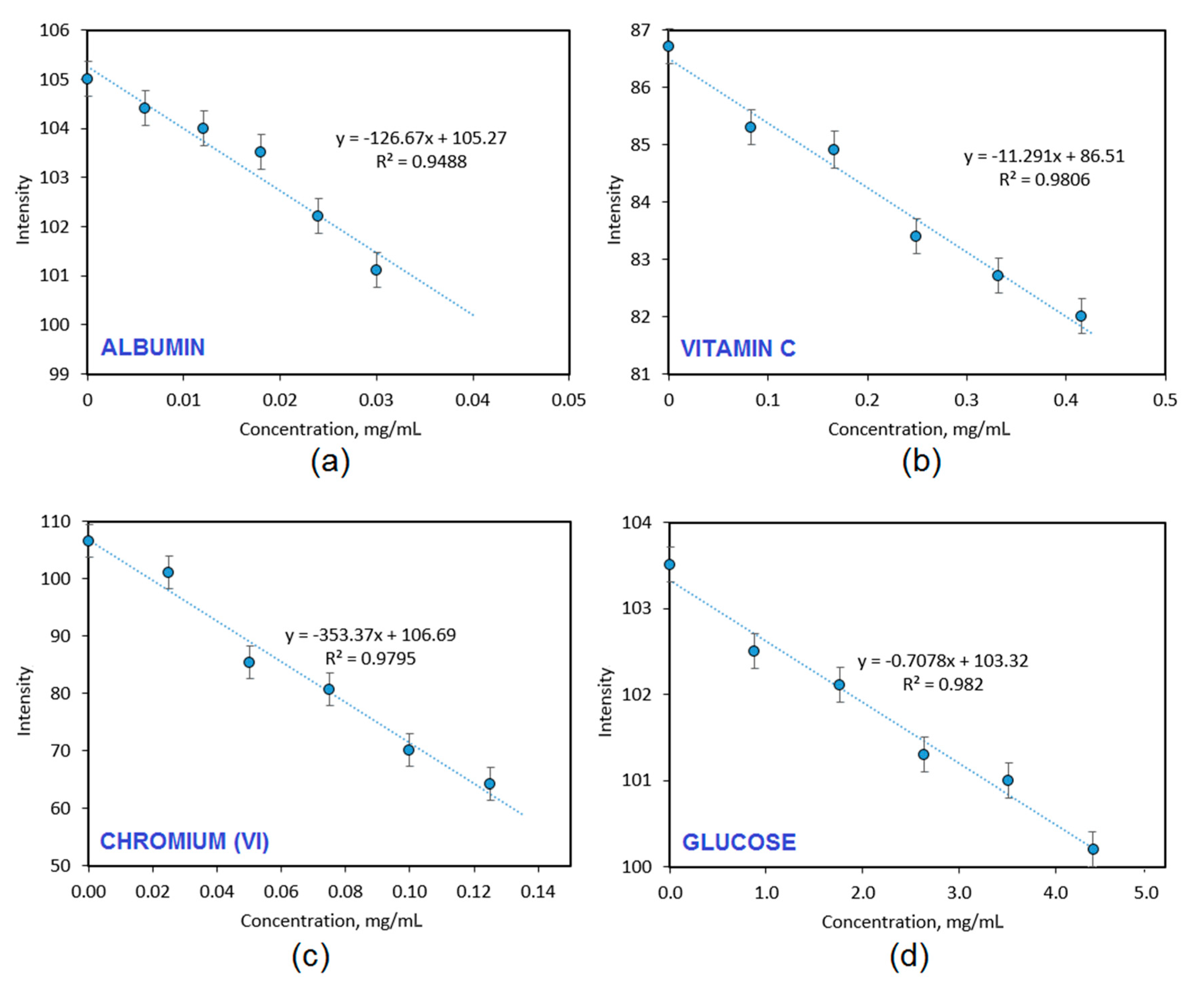 Materials 13 03313 g010