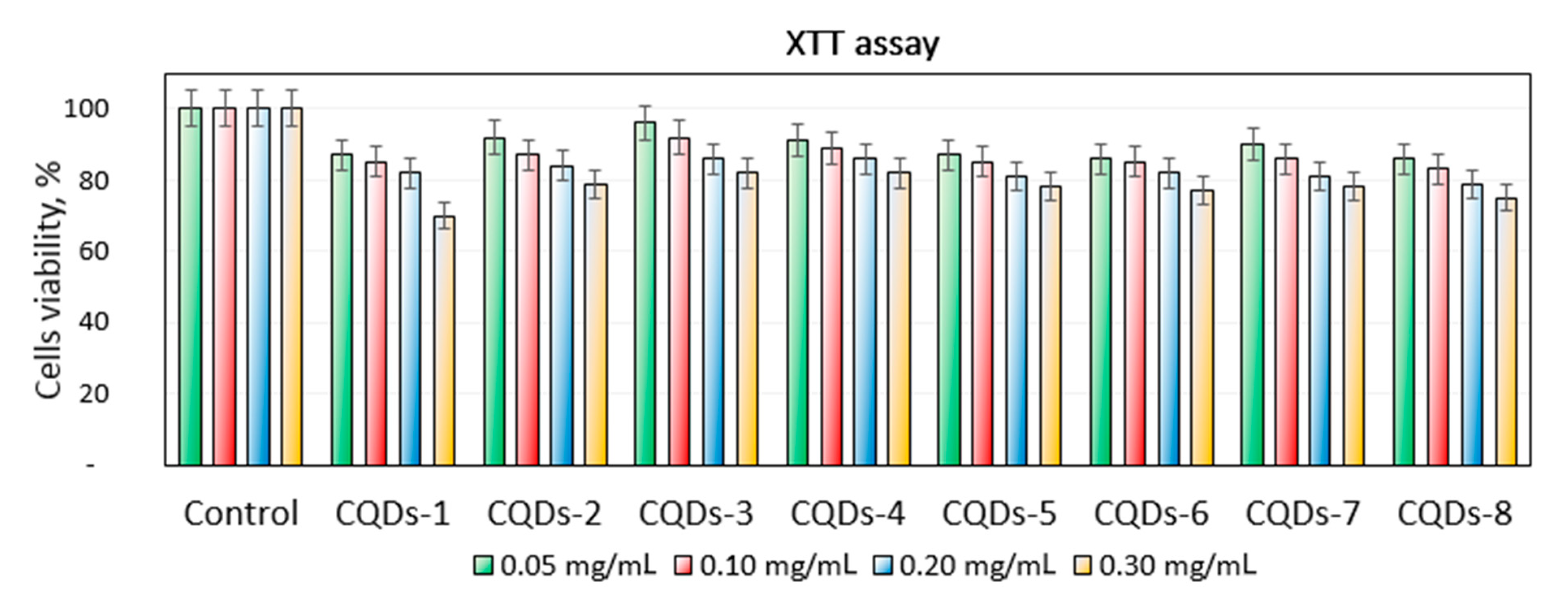Materials 13 03313 g011