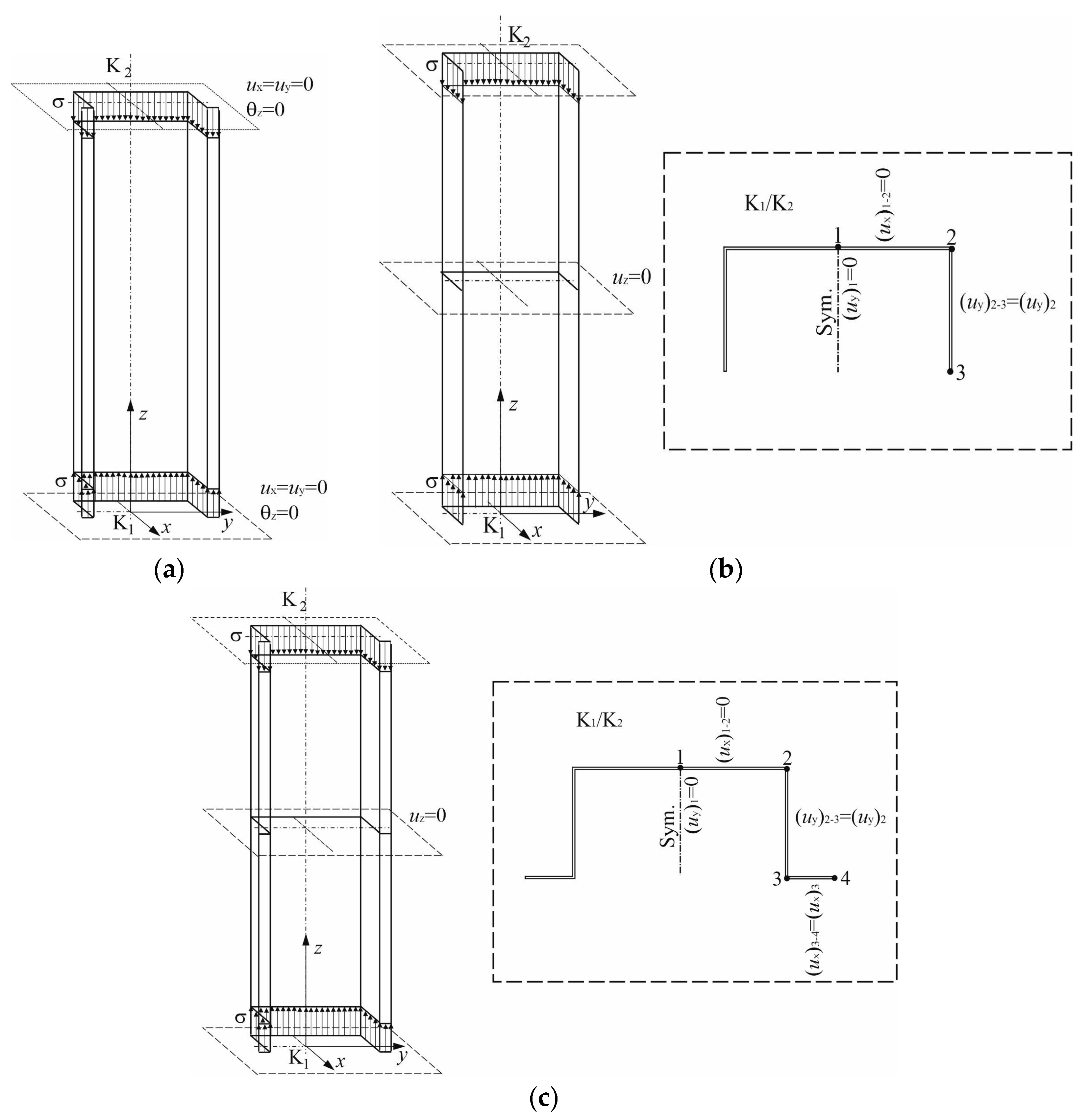 Materials 13 03314 g002 Materials 13 03314 g002
