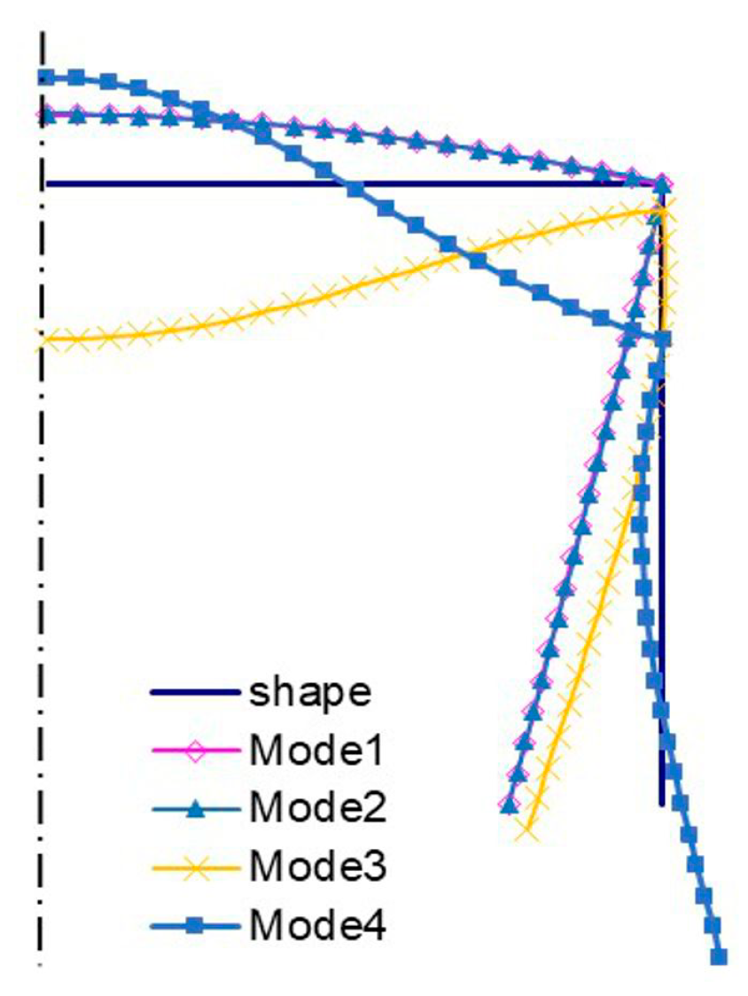 Materials 13 03314 g005 Materials 13 03314 g005
