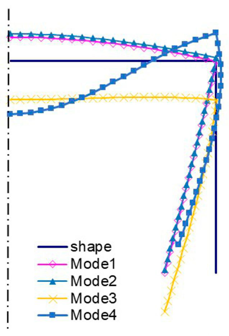 Materials 13 03314 g006 Materials 13 03314 g006