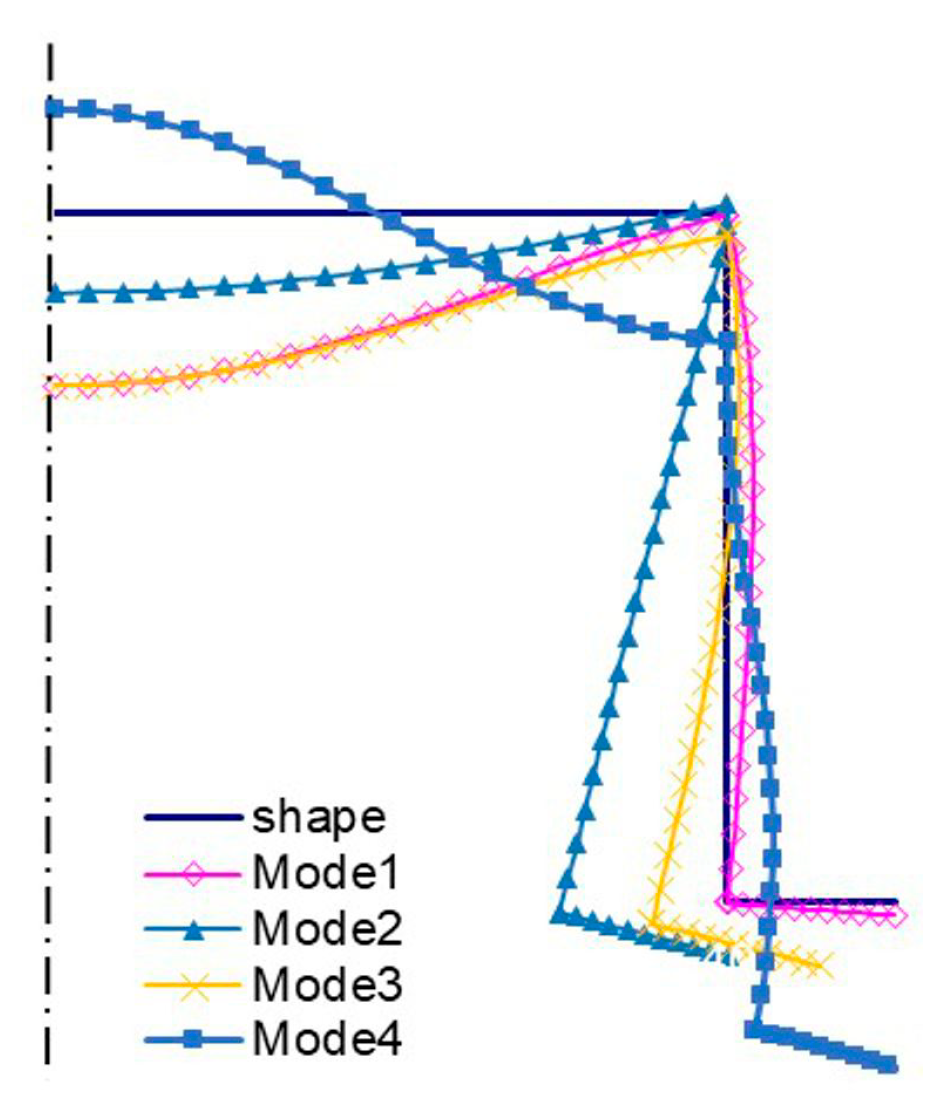 Materials 13 03314 g013 Materials 13 03314 g013