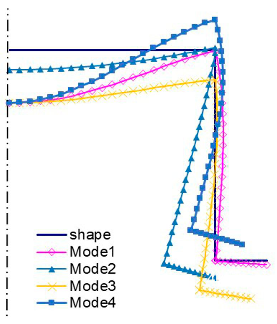 Materials 13 03314 g014 Materials 13 03314 g014