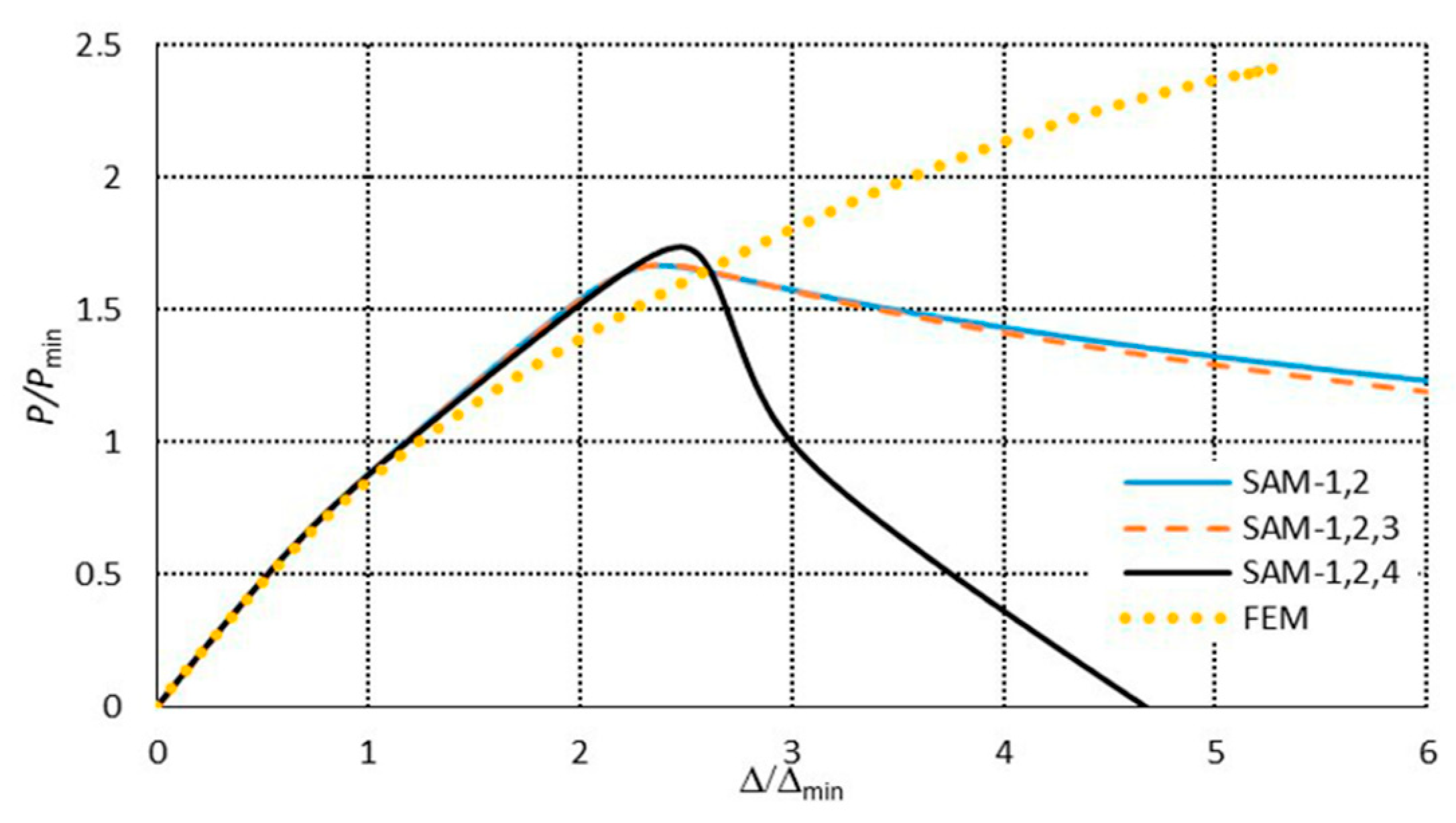 Materials 13 03314 g015 Materials 13 03314 g015