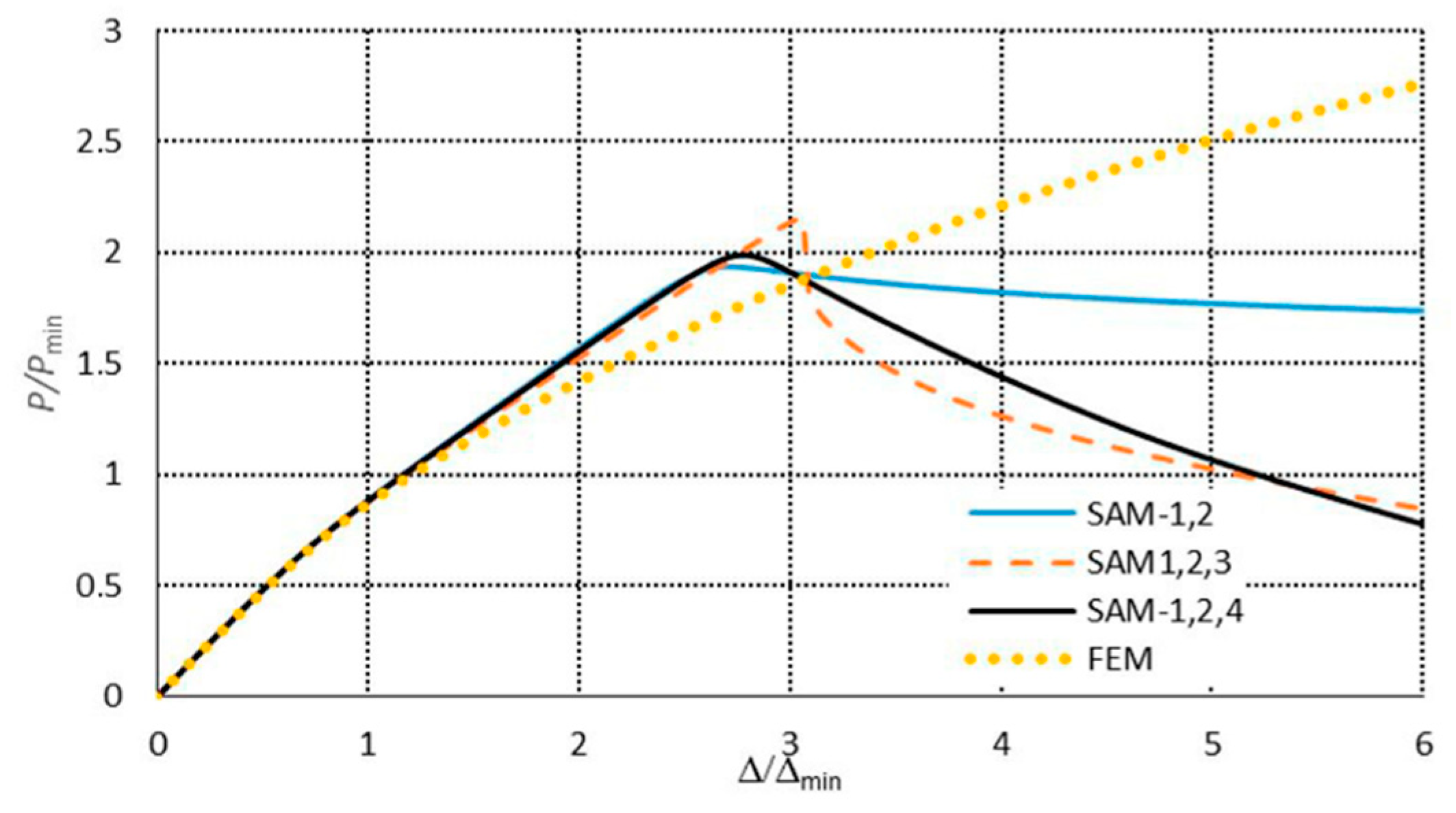 Materials 13 03314 g016 Materials 13 03314 g016