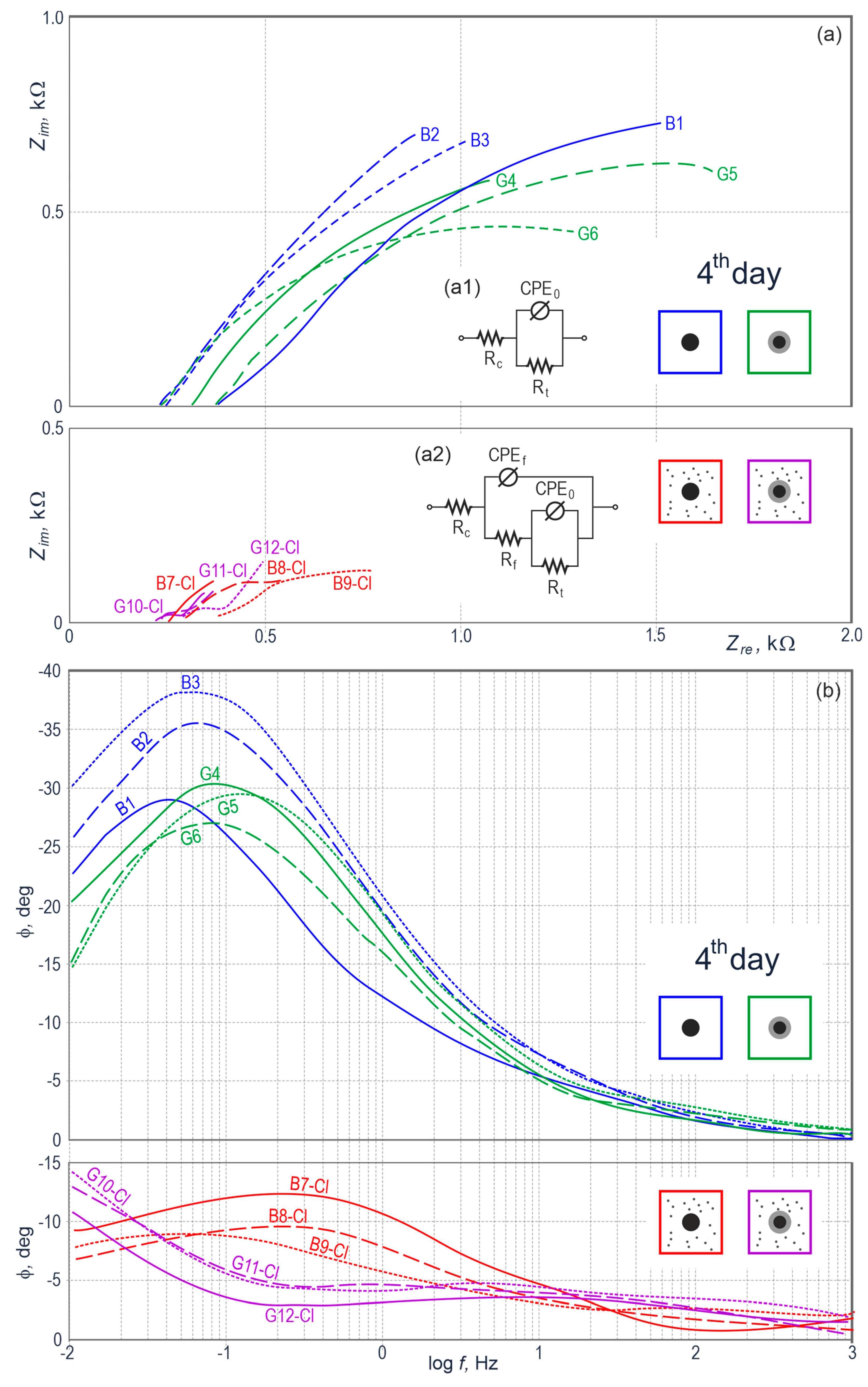 Materials 13 03315 g006