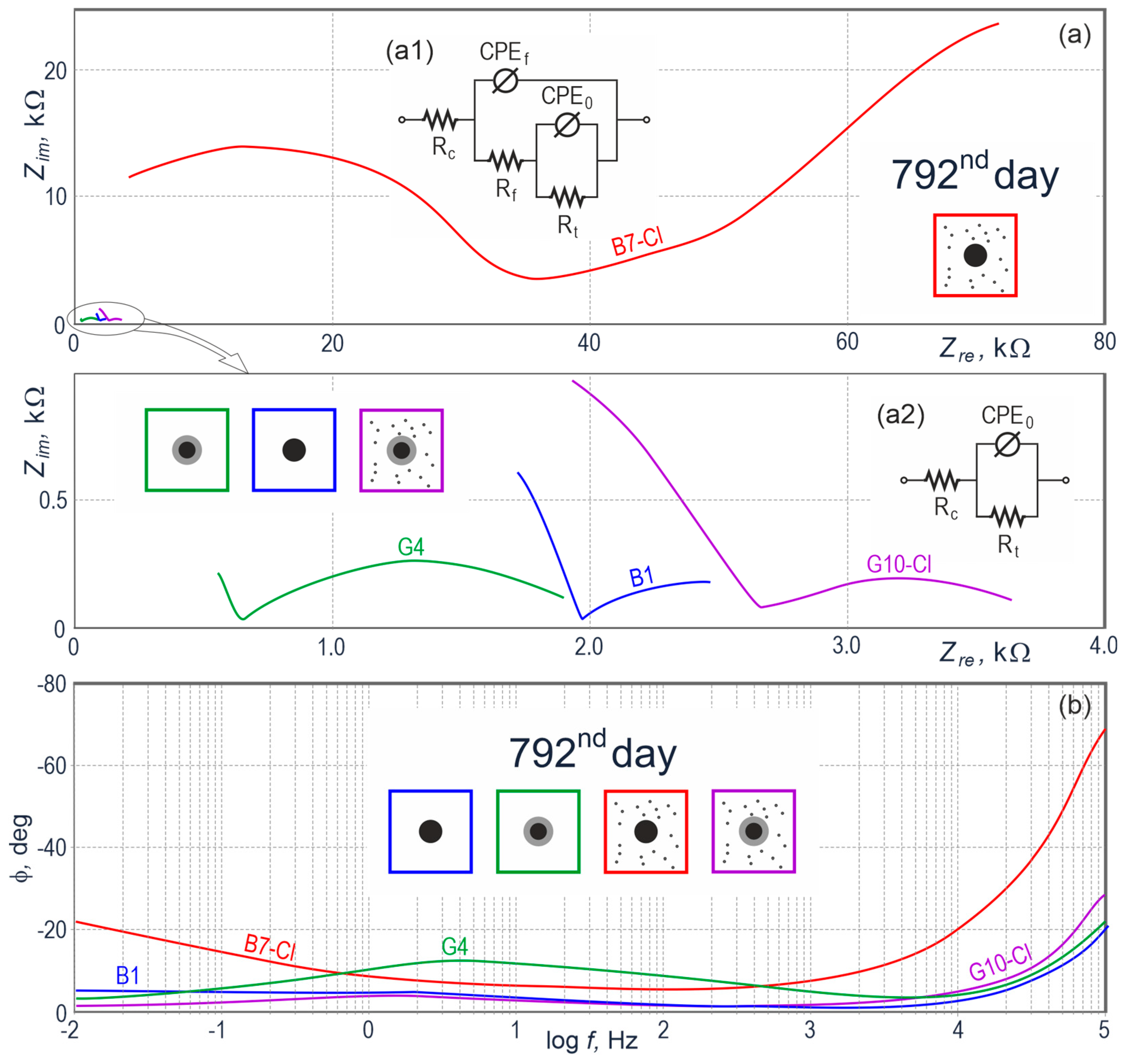 Materials 13 03315 g008