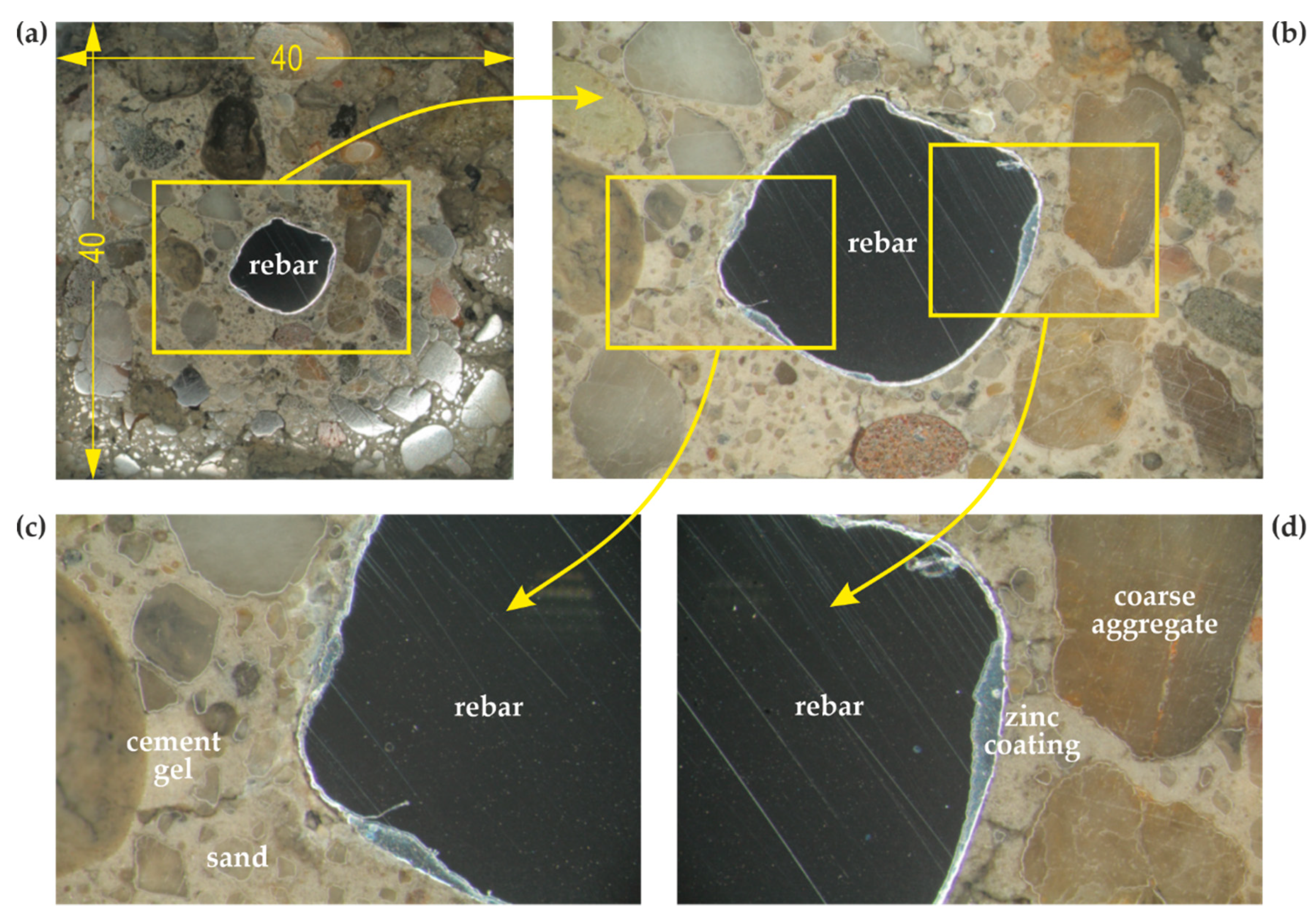 Materials 13 03315 g009