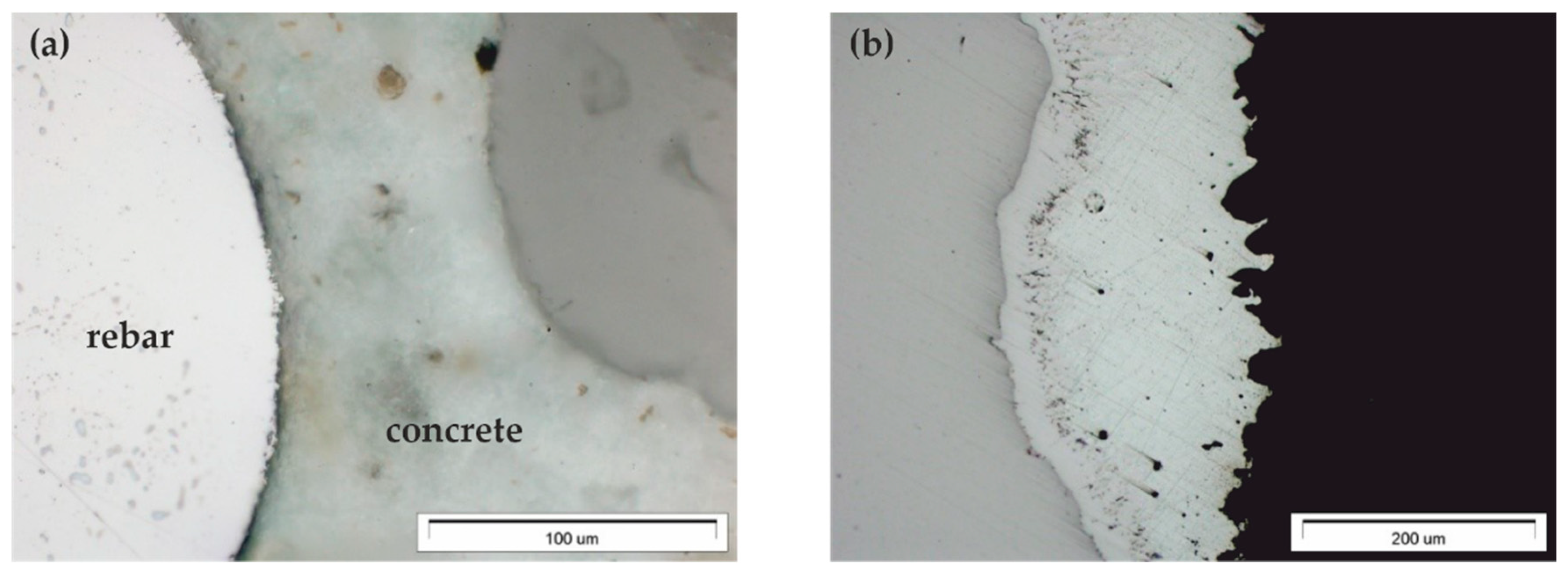 Materials 13 03315 g010