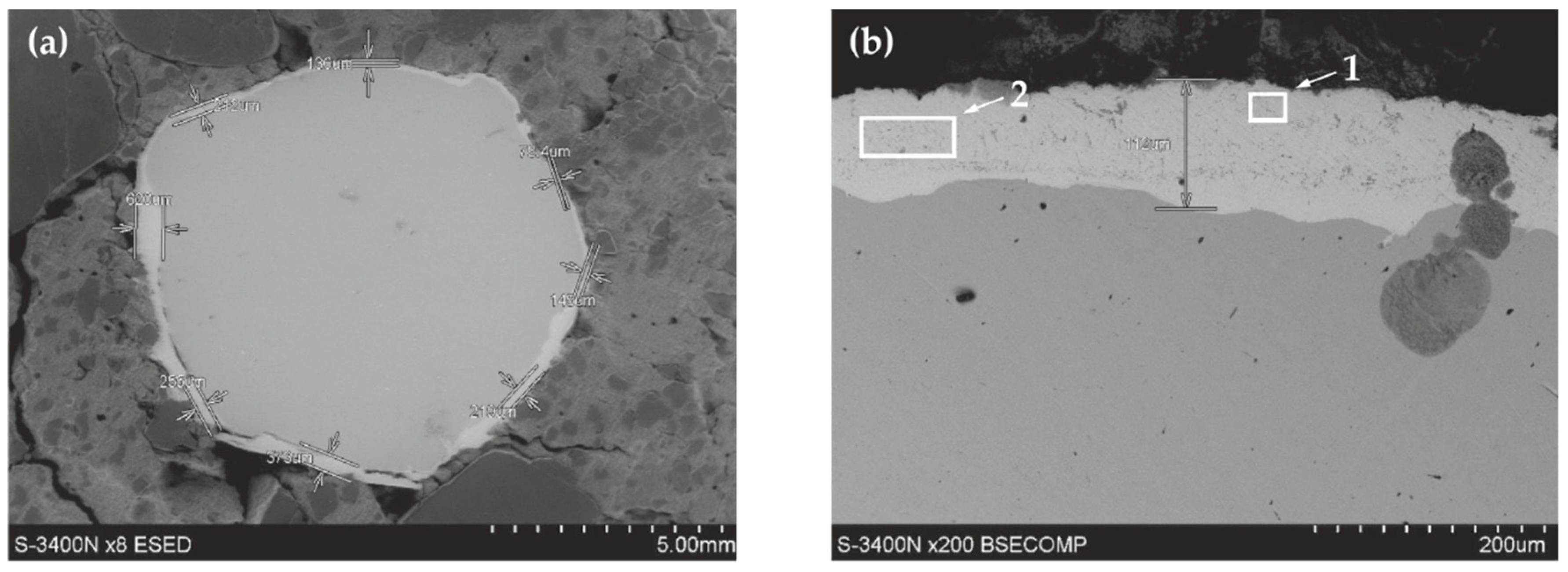 Materials 13 03315 g015