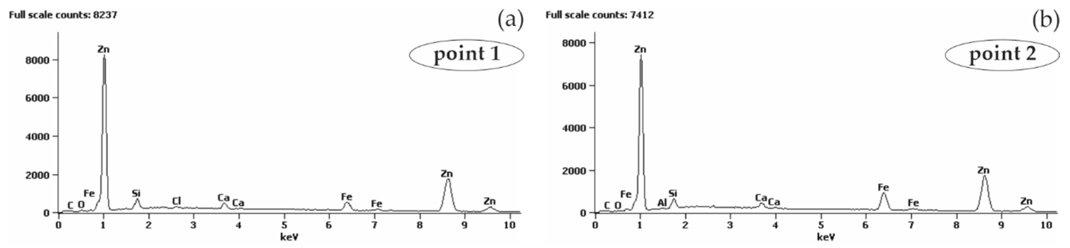 Materials 13 03315 g016