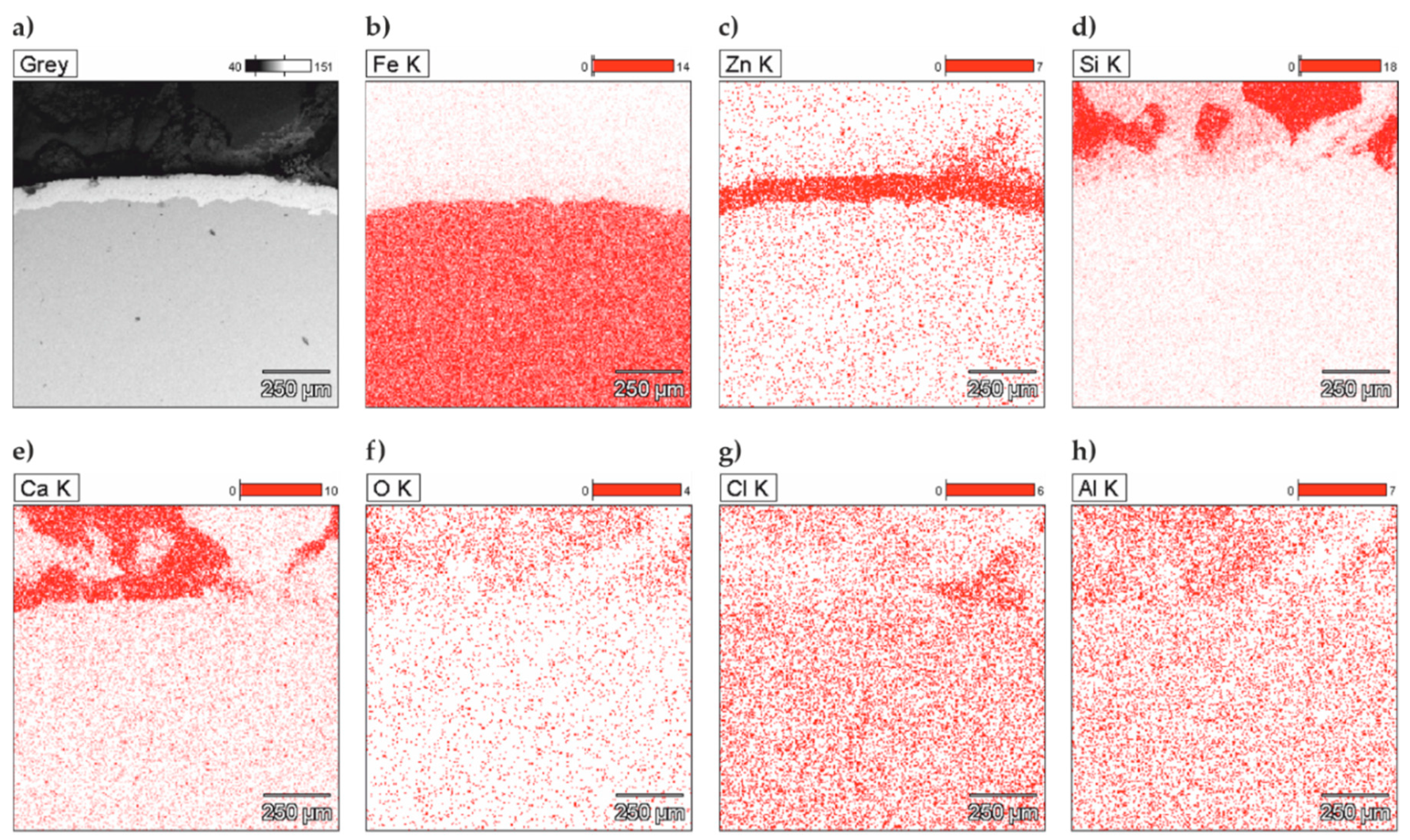 Materials 13 03315 g017