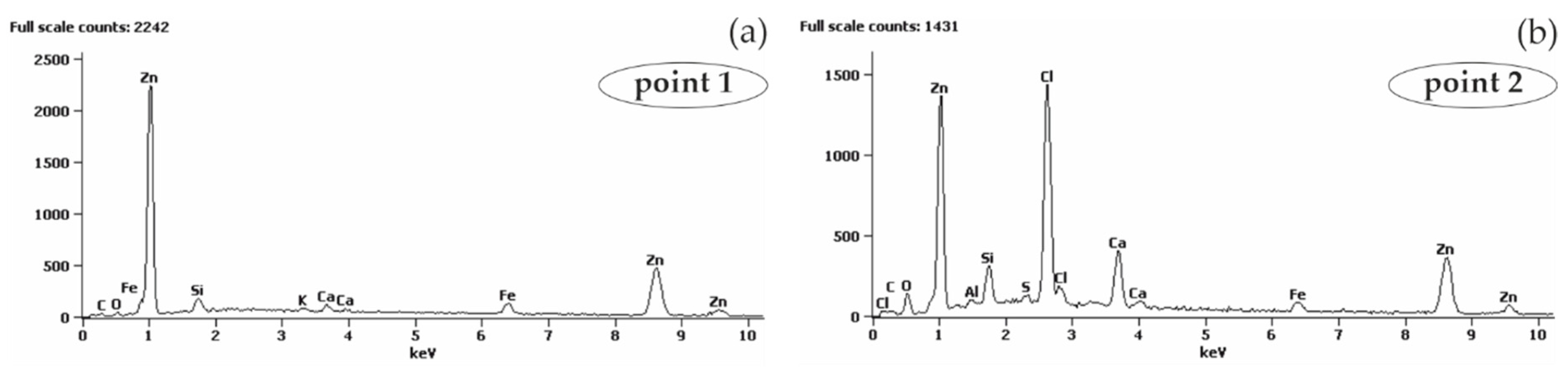 Materials 13 03315 g019