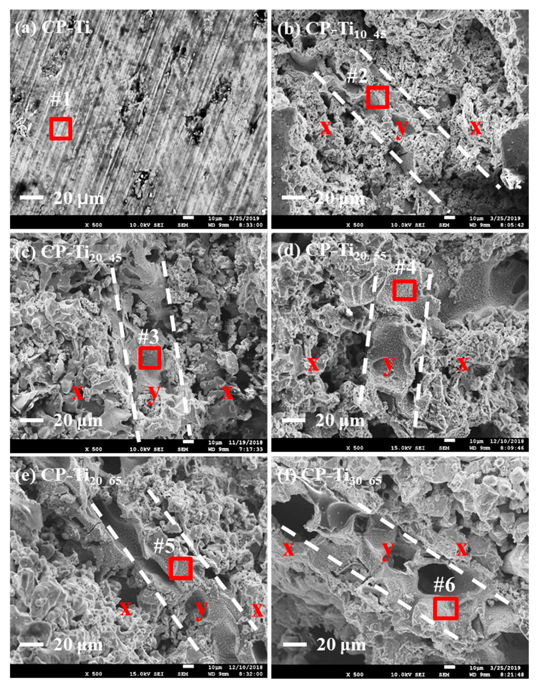 Materials 13 03316 g003 Materials 13 03316 g003