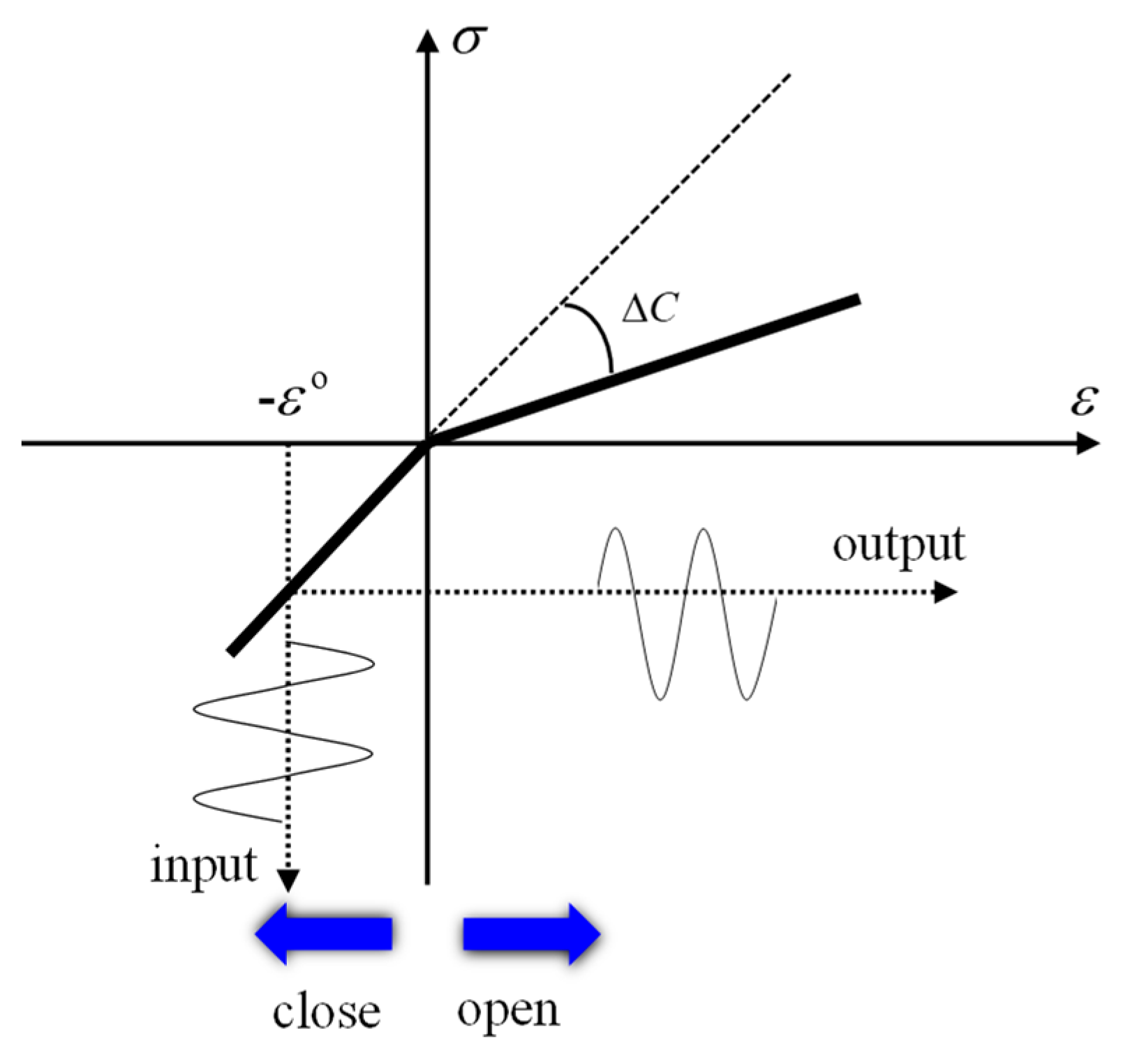 Materials 13 03318 g001 Materials 13 03318 g001