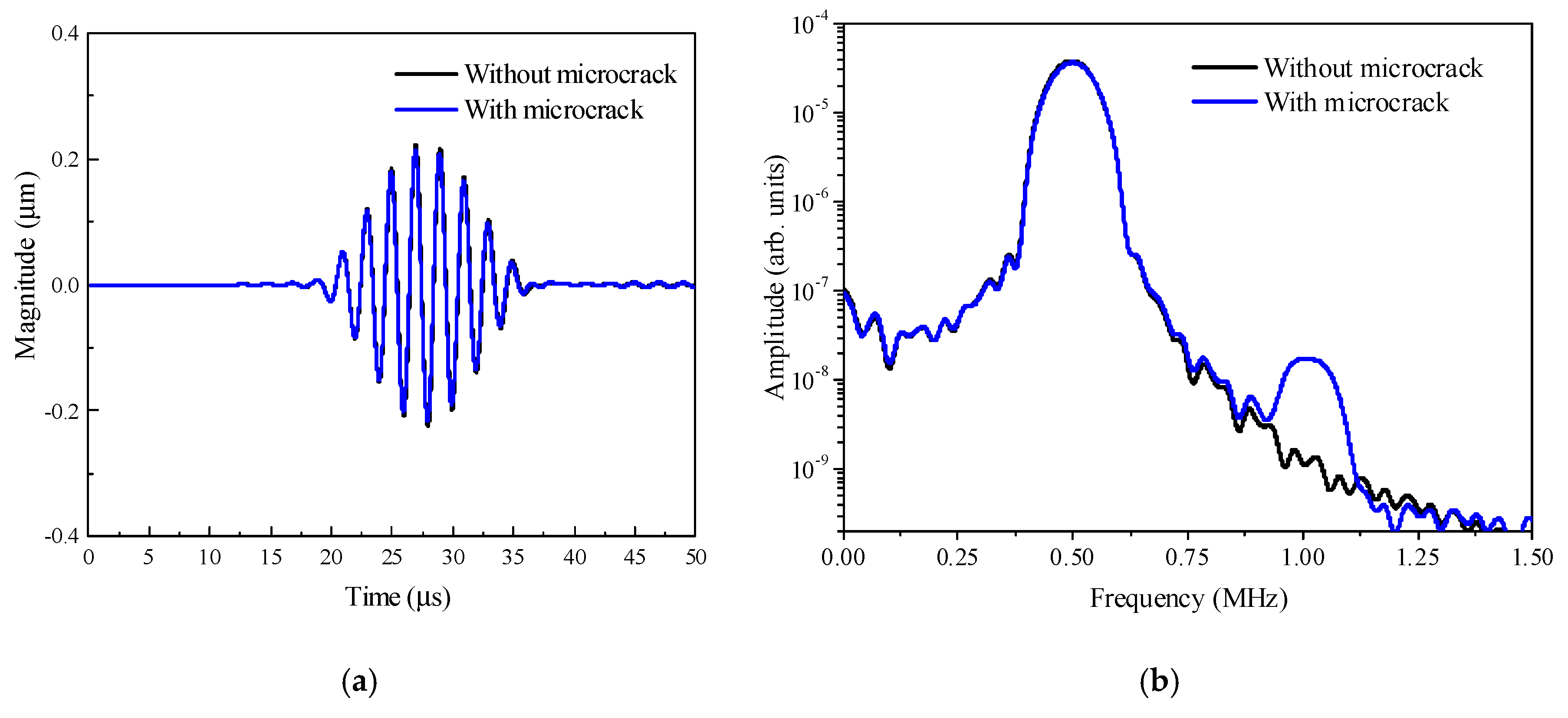 Materials 13 03318 g004 Materials 13 03318 g004