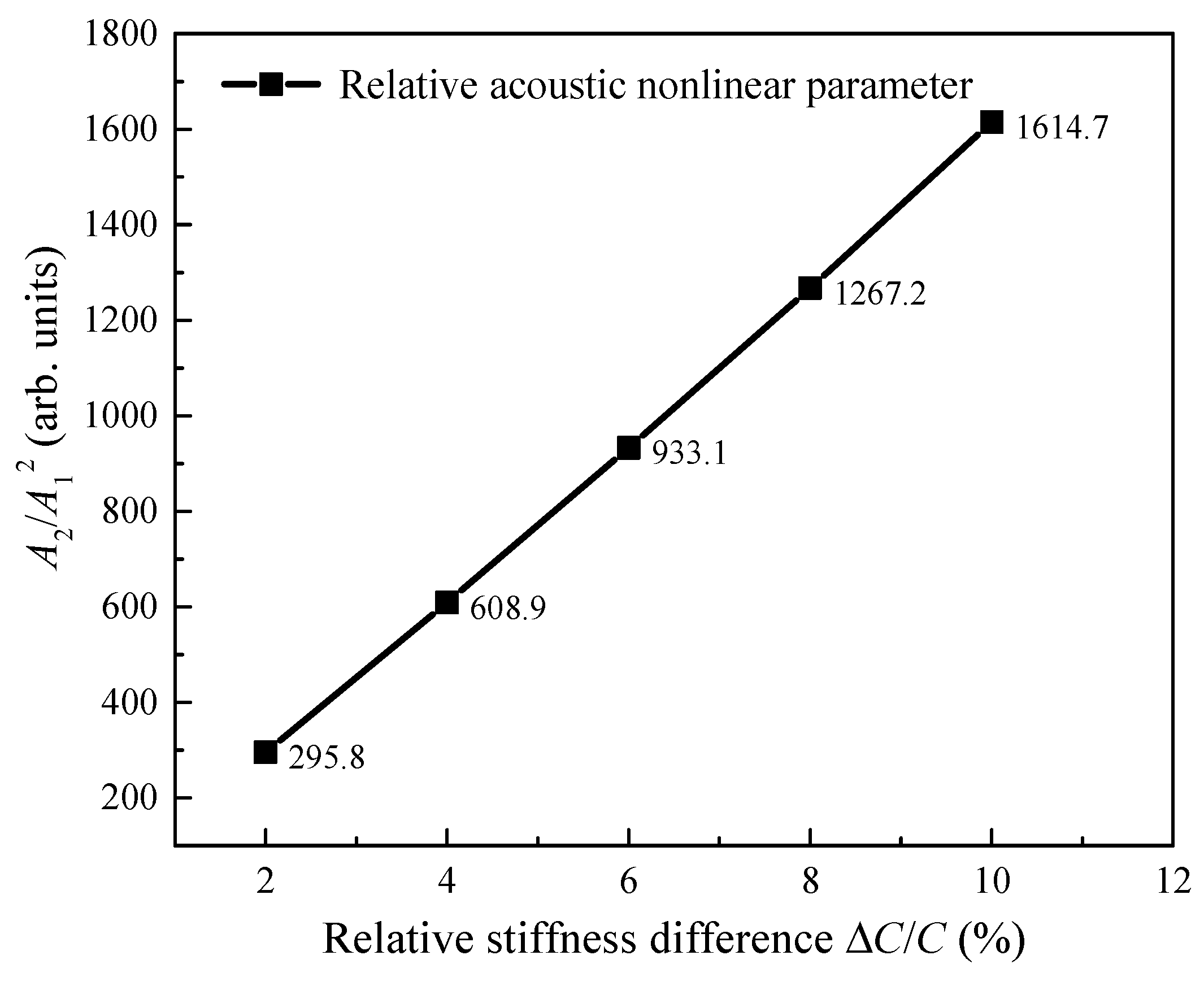 Materials 13 03318 g007 Materials 13 03318 g007